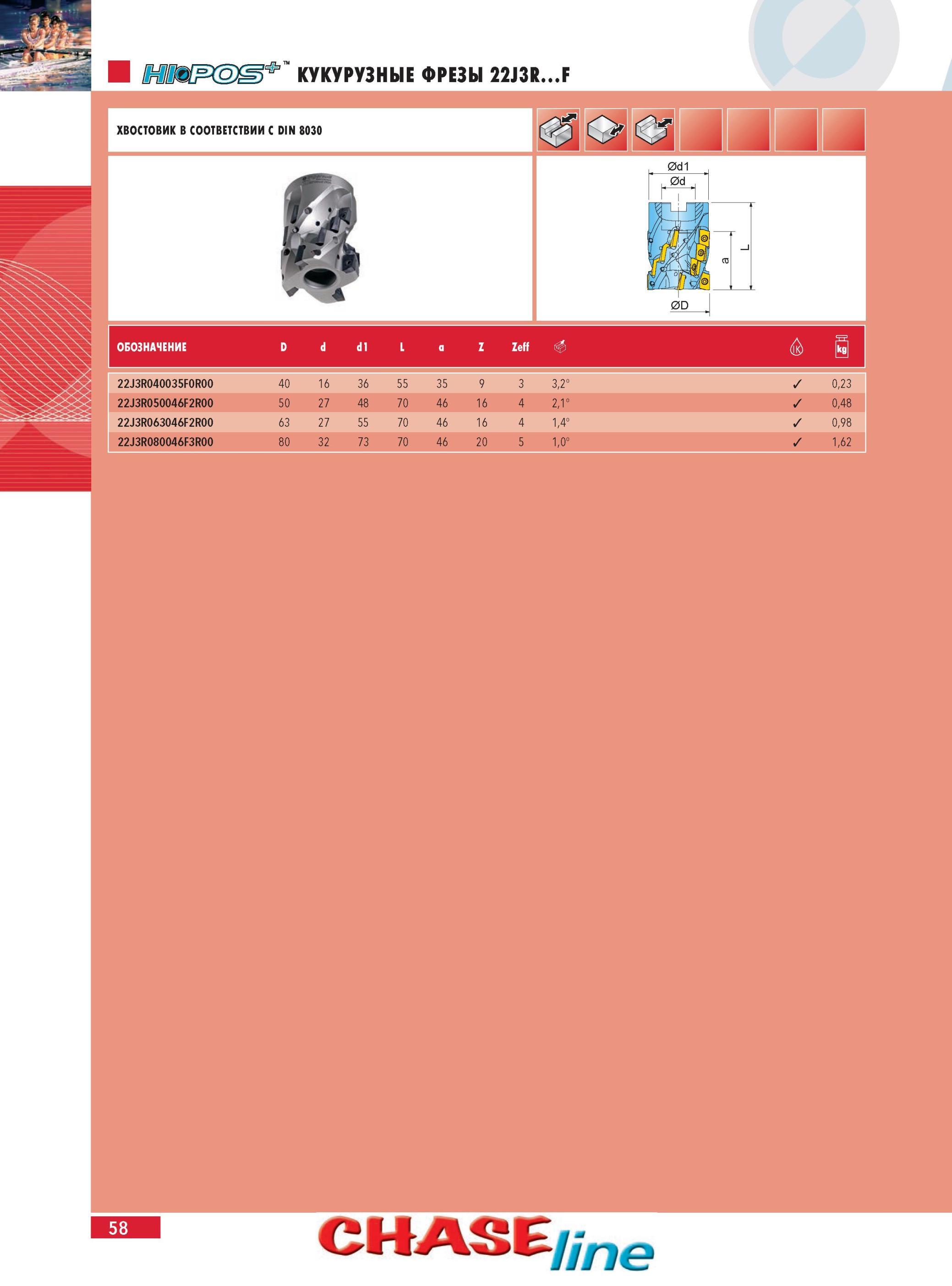 62 Кукурузные длиннокромочные фрезы Ingersoll CHASEline КУКУРУЗНЫЕ ФРЕЗЫ 22J3RF Хвостовик инструмента в соотвтствии со стандартом DIN 8030 Обозначение D d1 L a Z Z Каталог INGERSOLL 2014 Фрезерный инструмент Инструментальная оснастка Сверла Стр. 58