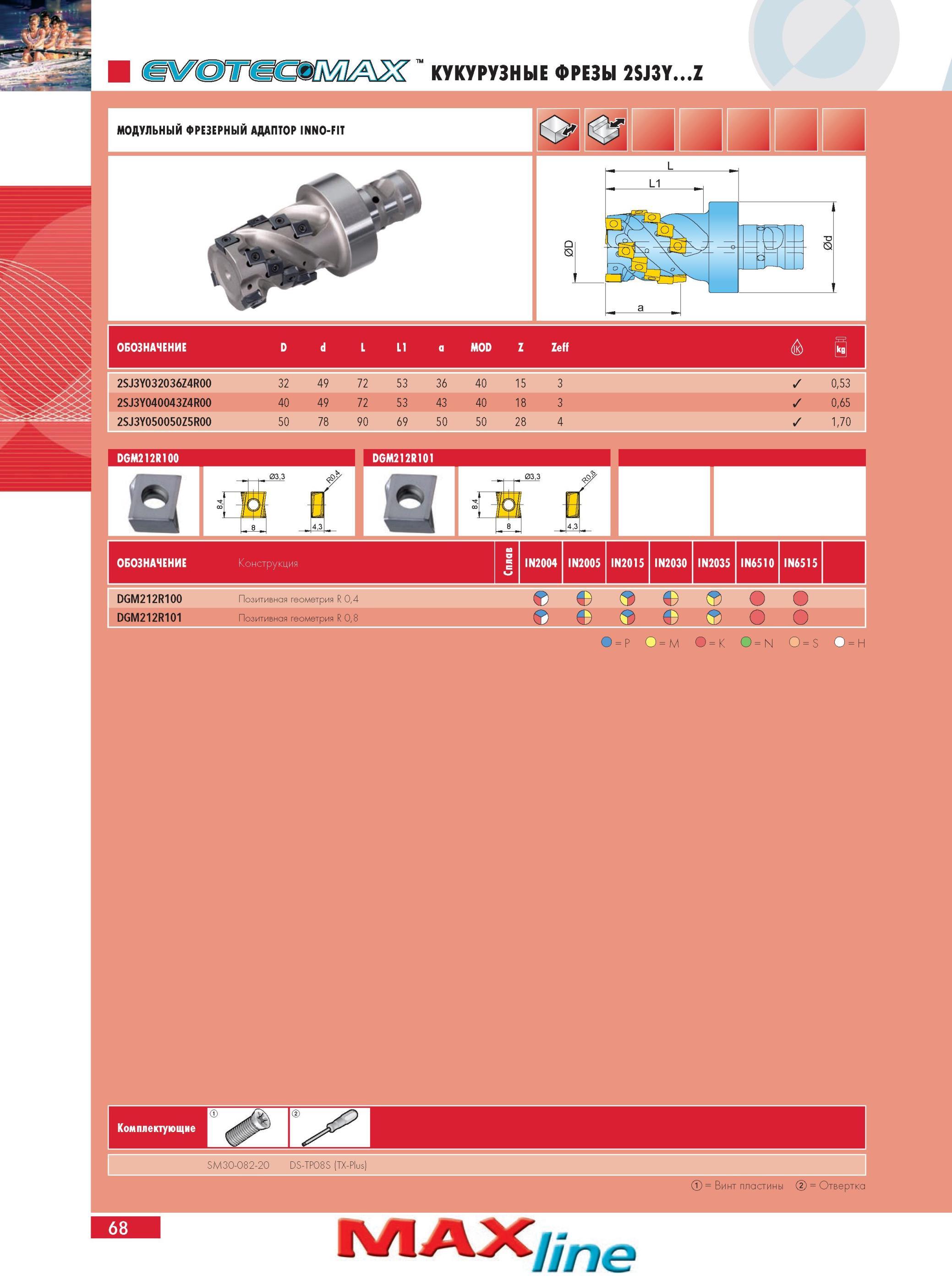 72 КУКУРУЗНЫЕ ФРЕЗЫ INGERSOLL 2SJ3YZ МОДУЛЬНЫЙ ФРЕЗЕРНЫЙ АДАПТОР INNO-FIT Кукурузные длиннокромочные фрезы Ingersoll DGM212R100 DGM212R100 DGM212R101 DGM212R101 Об Каталог INGERSOLL 2014 Фрезерный инструмент Инструментальная оснастка Сверла Стр. 68