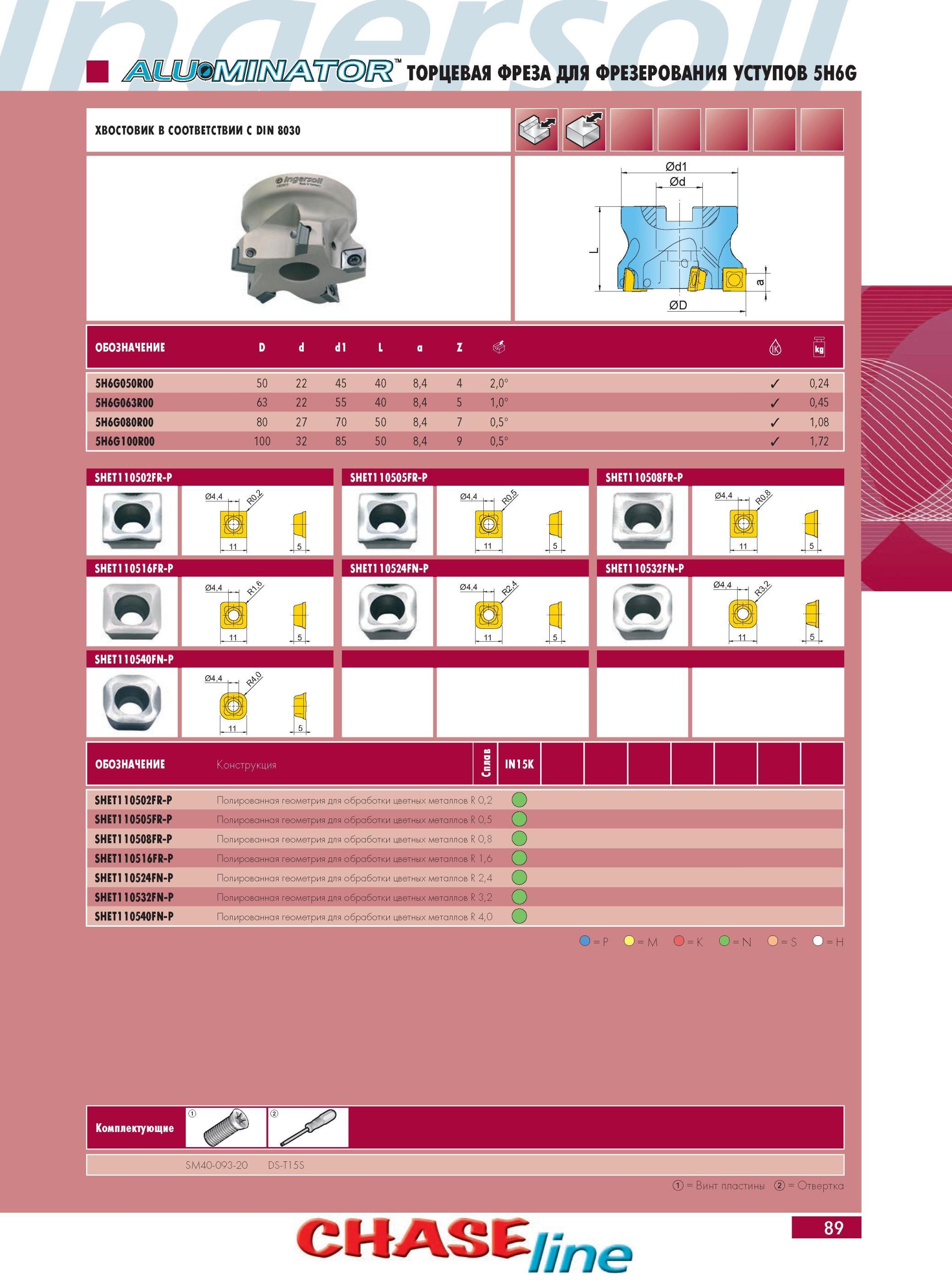 93 Сборный металлорежущий инструмент Ингерсолл для фрезерования на металлообрабатывающих станках Торцевая фреза Ingersoll 5H6G с СРП для фрезерования уступов Каталог INGERSOLL 2014 Фрезерный инструмент Инструментальная оснастка Сверла Стр. 89