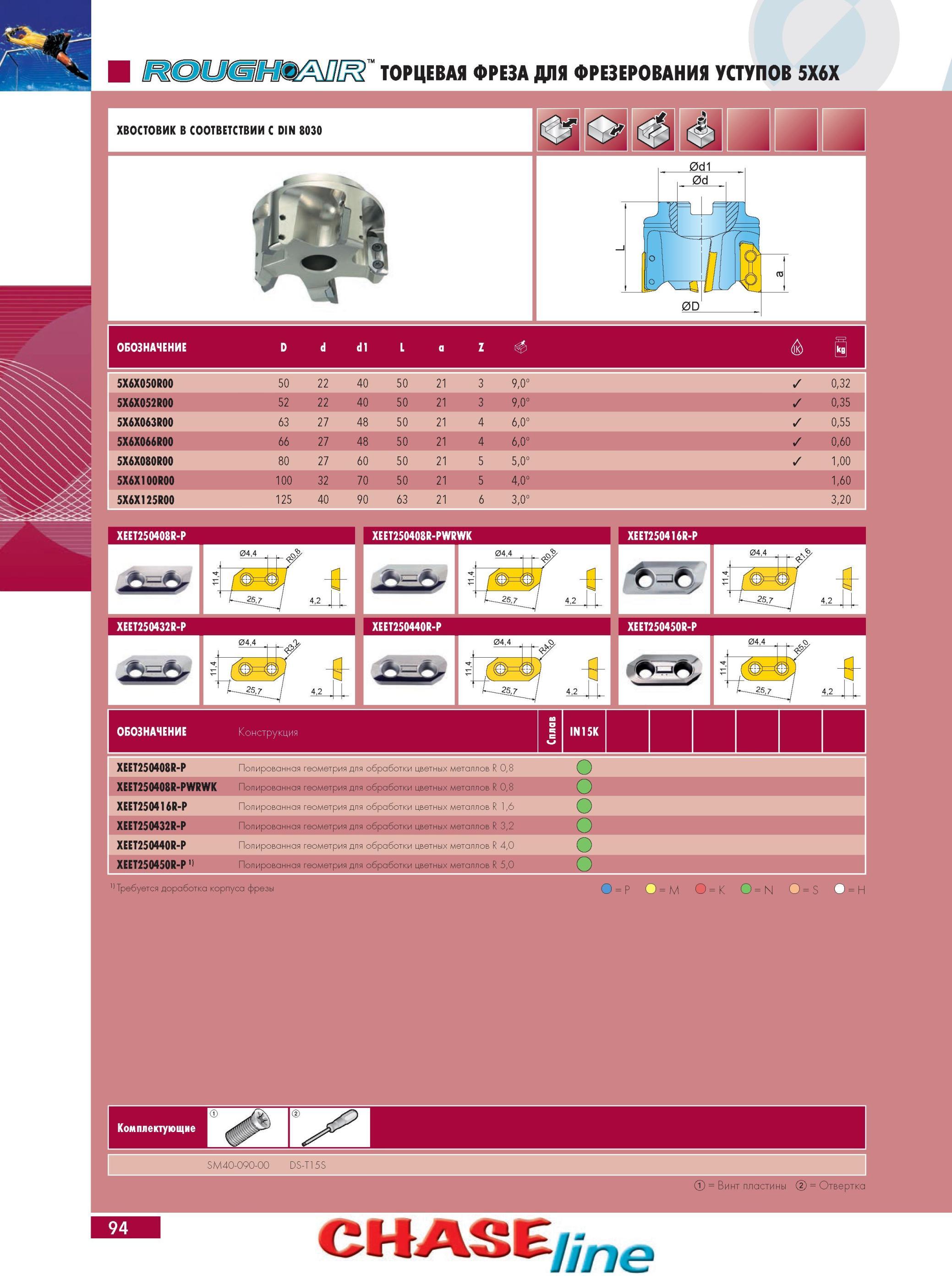 98 Торцевая фреза Ingersoll для фрезерования уступов 5X6X XEET250432R-P XEET250440R-P XEET250450R-P 04,4 ,0 Обозначение ta в Конструкция IN15K XEET250408R-P Полиро Каталог INGERSOLL 2014 Фрезерный инструмент Инструментальная оснастка Сверла Стр. 94