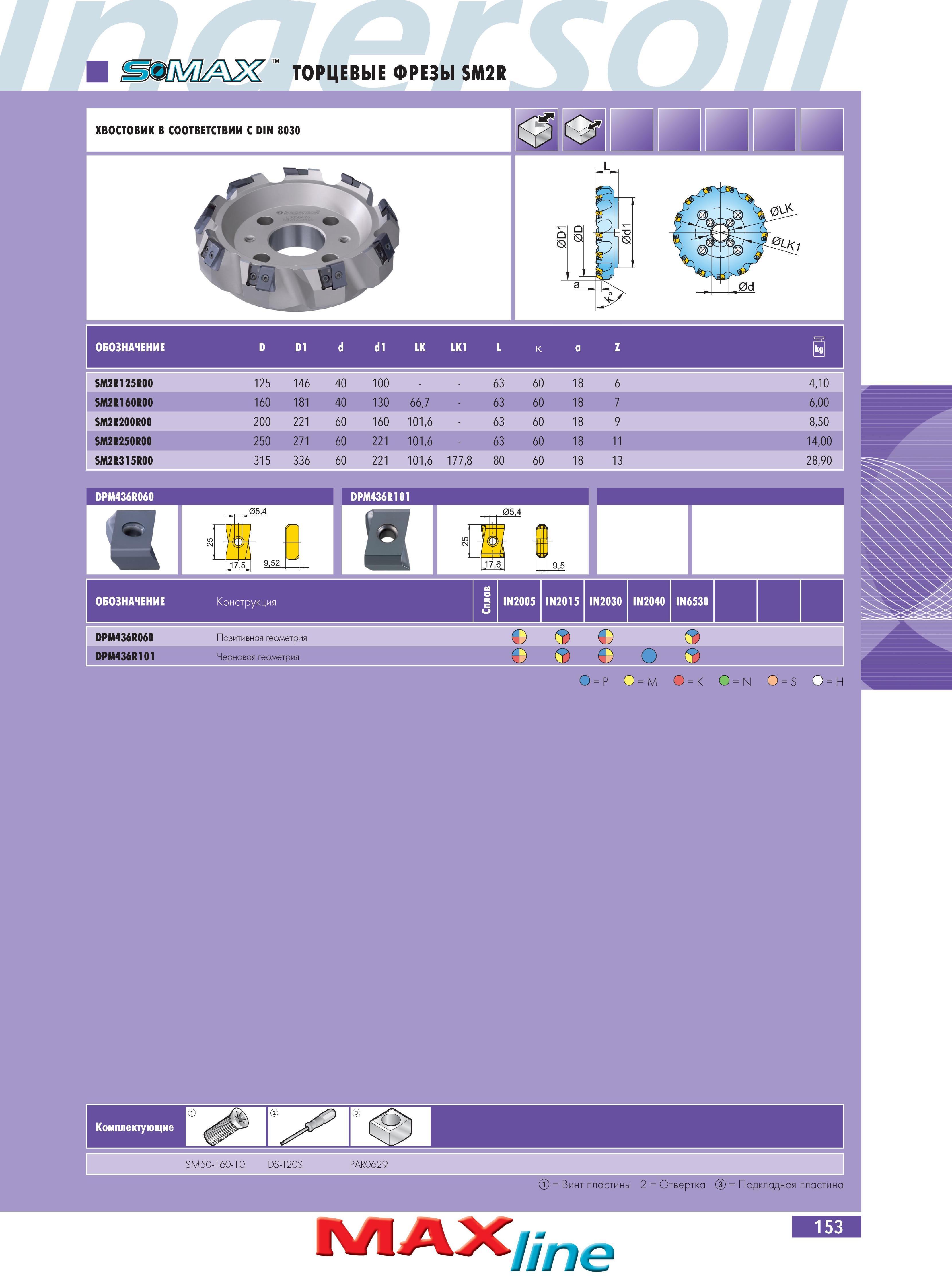 157 ТОРЦЕВЫЕ ФРЕЗЫ INGERSOLL SM2R Комплектующие SM50-160-10 DS-T20S PAR0629 Торцевые фрезы Ingersoll для обработки плоскости = Винт пластины 2 = Отвертка = Подкладн Каталог INGERSOLL 2014 Фрезерный инструмент Инструментальная оснастка Сверла Стр. 153