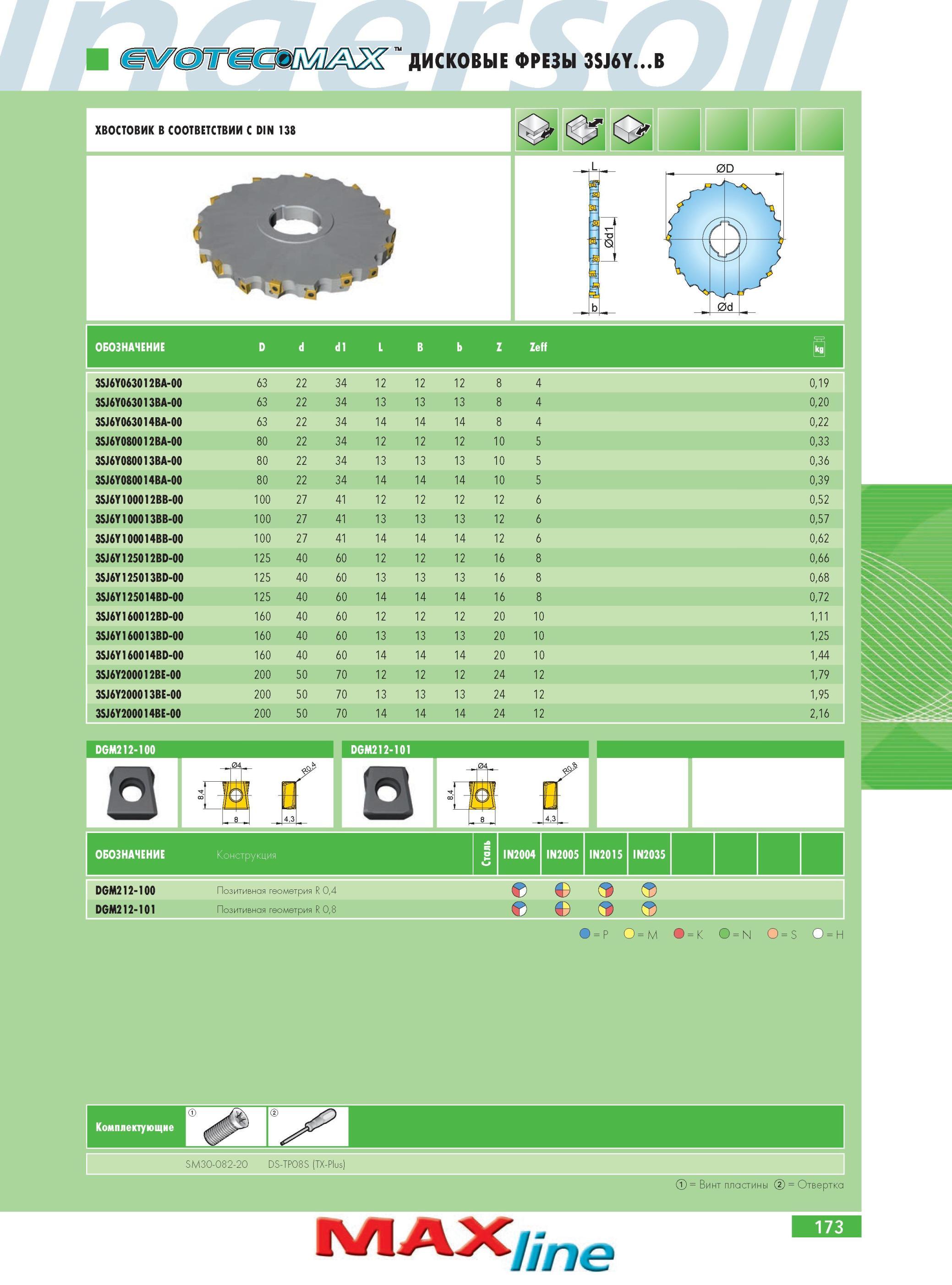 177 Дисковые фрезы Ingersoll 3SJ6Y063012BA-00 D 63 JL 22 34 12 12 JL 12 8 4 0,19 3SJ6Y063013BA-00 63 22 34 13 13 13 8 4 0,20 3SJ6Y063014BA-00 63 22 34 14 14 14 8 4 Каталог INGERSOLL 2014 Фрезерный инструмент Инструментальная оснастка Сверла Стр. 173