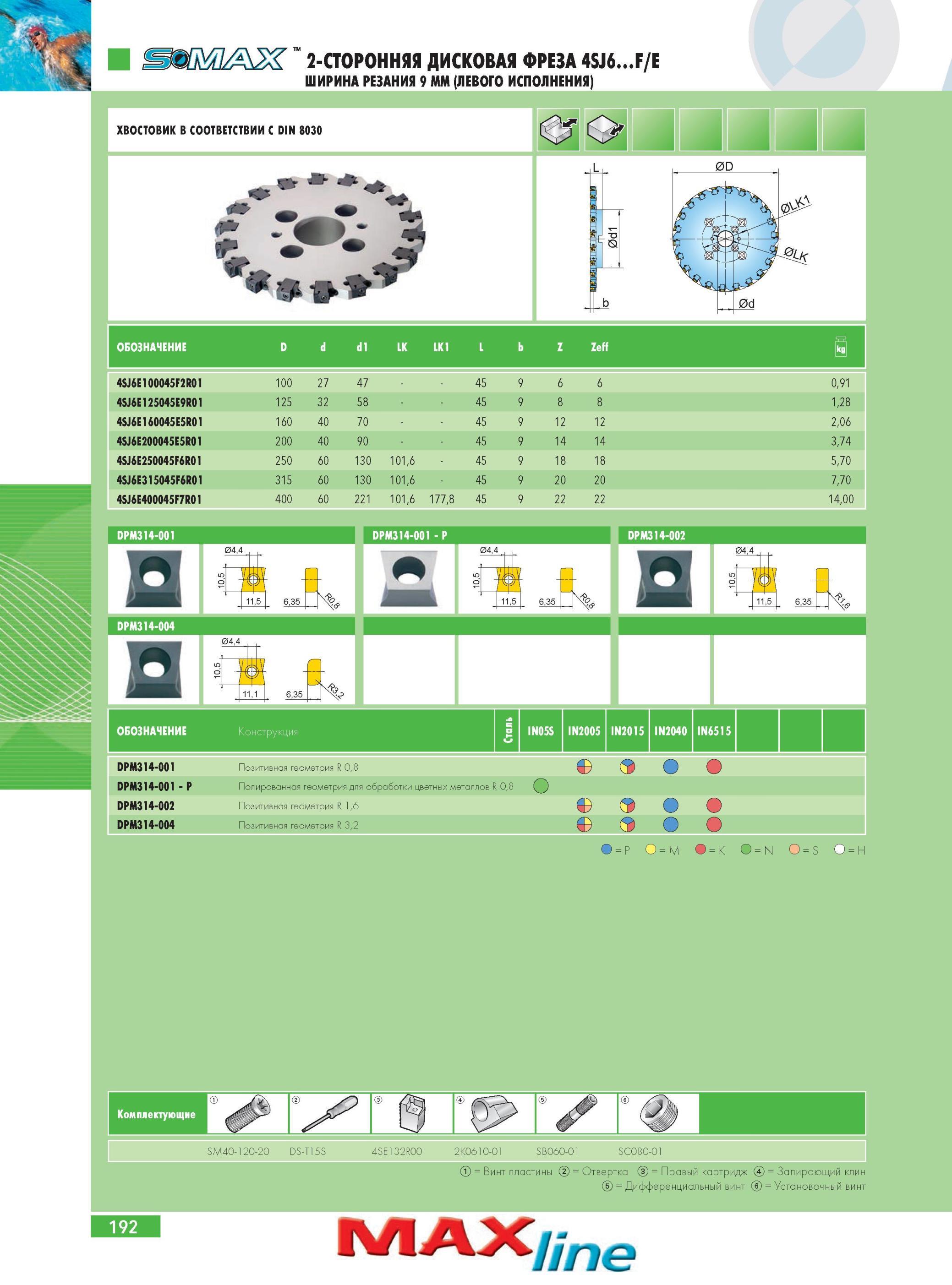 196 2-СТОРОННЯЯ ДИСКОВАЯ ФРЕЗА INGERSOLL 4SJ6F/E ШИРИНА РЕЗАНИЯ 9 MM (ЛЕВОГО ИСПОЛНЕНИЯ) 4SJ6E100045F2R01 D 100 L 27 47 45 9 6 6 0,91 4SJ6E125045E9R01 125 32 58 45 Каталог INGERSOLL 2014 Фрезерный инструмент Инструментальная оснастка Сверла Стр. 192