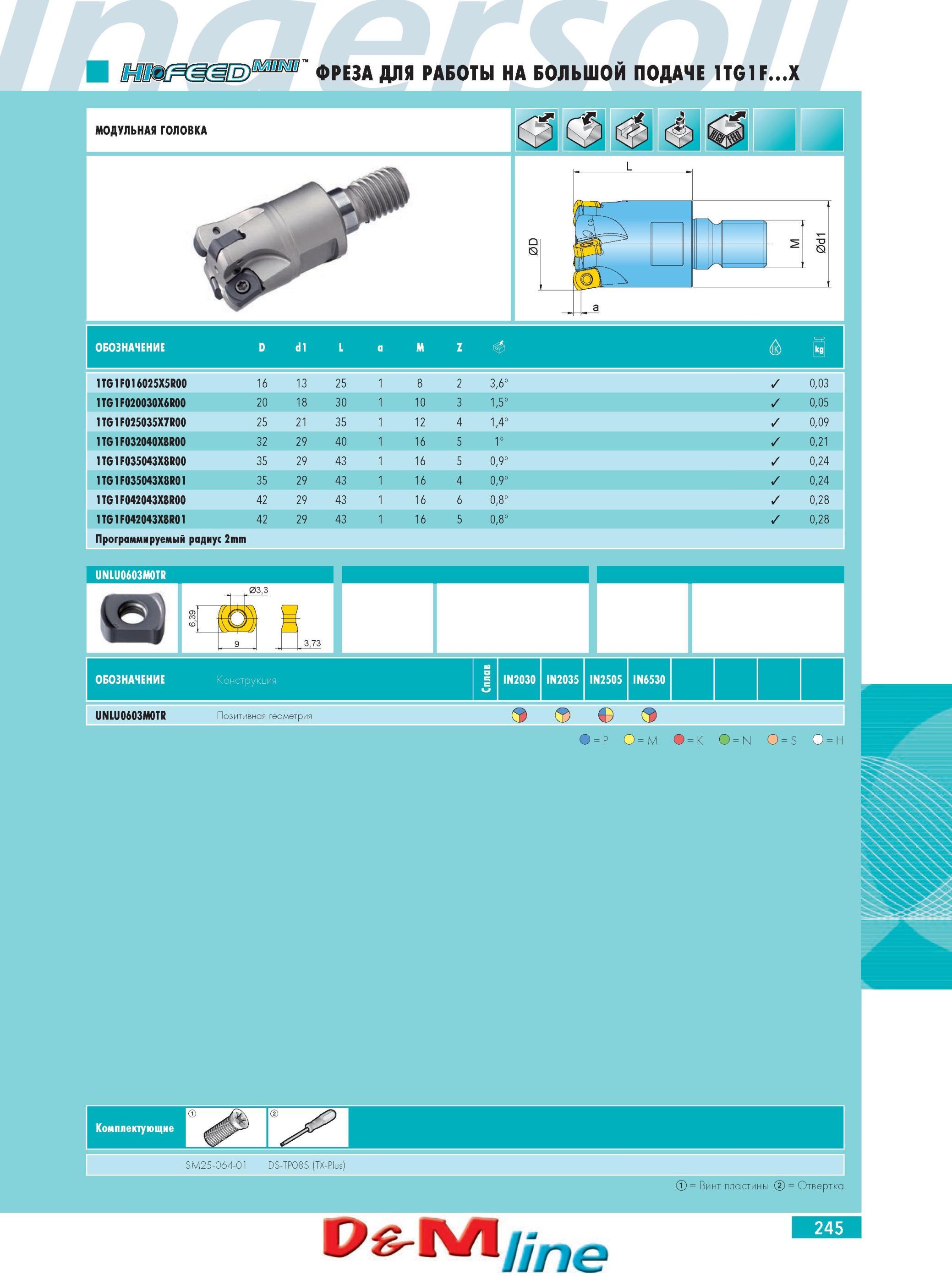 249 ФРЕЗА INGERSOLL ДЛЯ РАБОТЫ НА БОЛЬШОЙ ПОДАЧЕ 1TG1FX 1TG1F016025X5R00 16 13 25 1 8 2 3,6° 0,03 1TG1F020030X6R00 20 18 30 1 10 3 1,5° 0,05 1TG1F025035X7R00 25 21 Каталог INGERSOLL 2014 Фрезерный инструмент Инструментальная оснастка Сверла Стр. 245