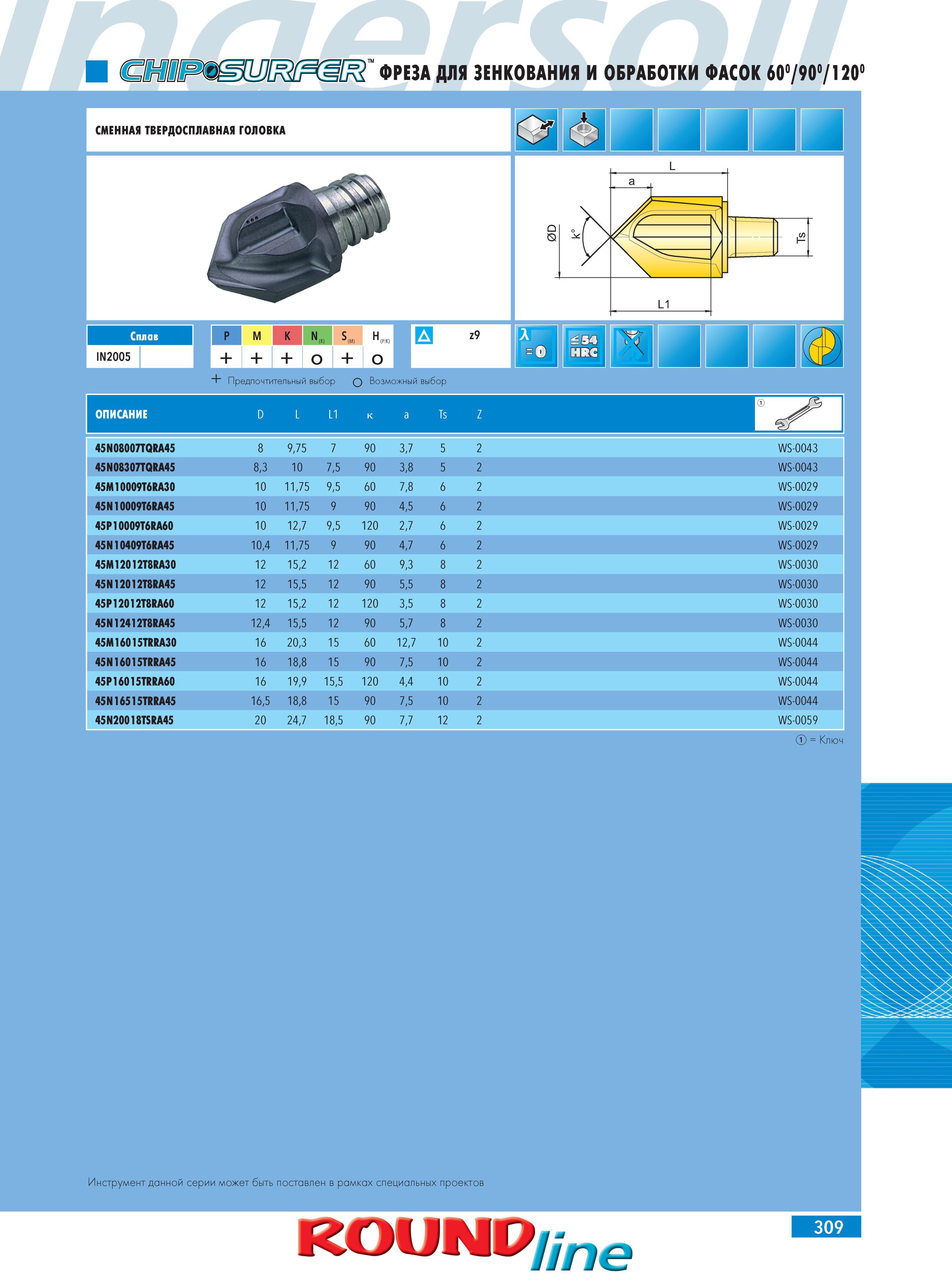 313 ФРЕЗА INGERSOLL ДЛЯ ЗЕНКОВАНИЯ И ОБРАБОТКИ ФАСОК 600/900/1200 45N08007TQRA45 8 9,75 7 90 3,7 5 2 WS-0043 45N08307TQRA45 8,3 10 7,5 90 3,8 5 2 WS-0043 45M10009T6 Каталог INGERSOLL 2014 Фрезерный инструмент Инструментальная оснастка Сверла Стр. 309