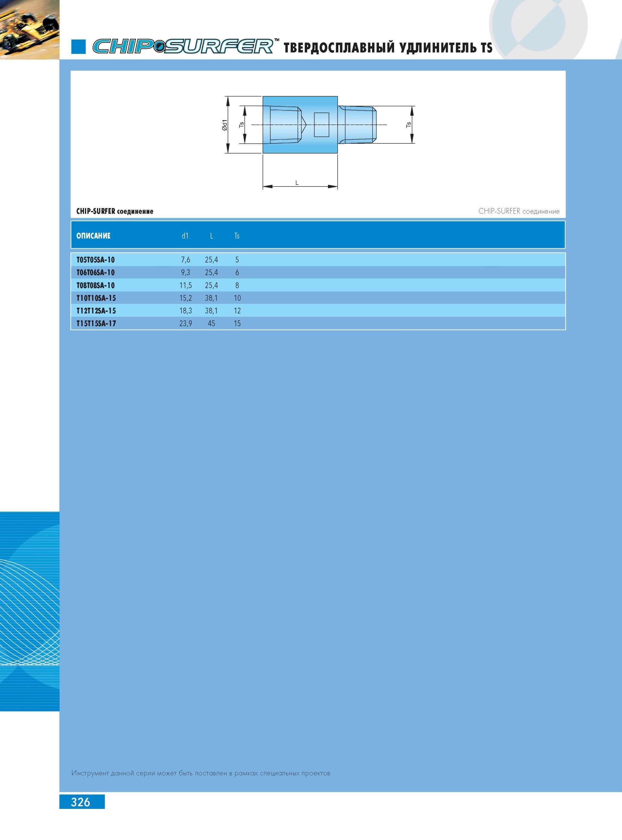 330 CHIP-SURFER соединение CHIP-SURFER соединение ОПИСАНИЕ d1 L Ts T05T05SA-10 7,6 25,4 5 T06T06SA-10 9,3 25,4 6 T08T08SA-10 11,5 25,4 8 T10T10SA-15 15,2 38,1 10 T1 Каталог INGERSOLL 2014 Фрезерный инструмент Инструментальная оснастка Сверла Стр. 326