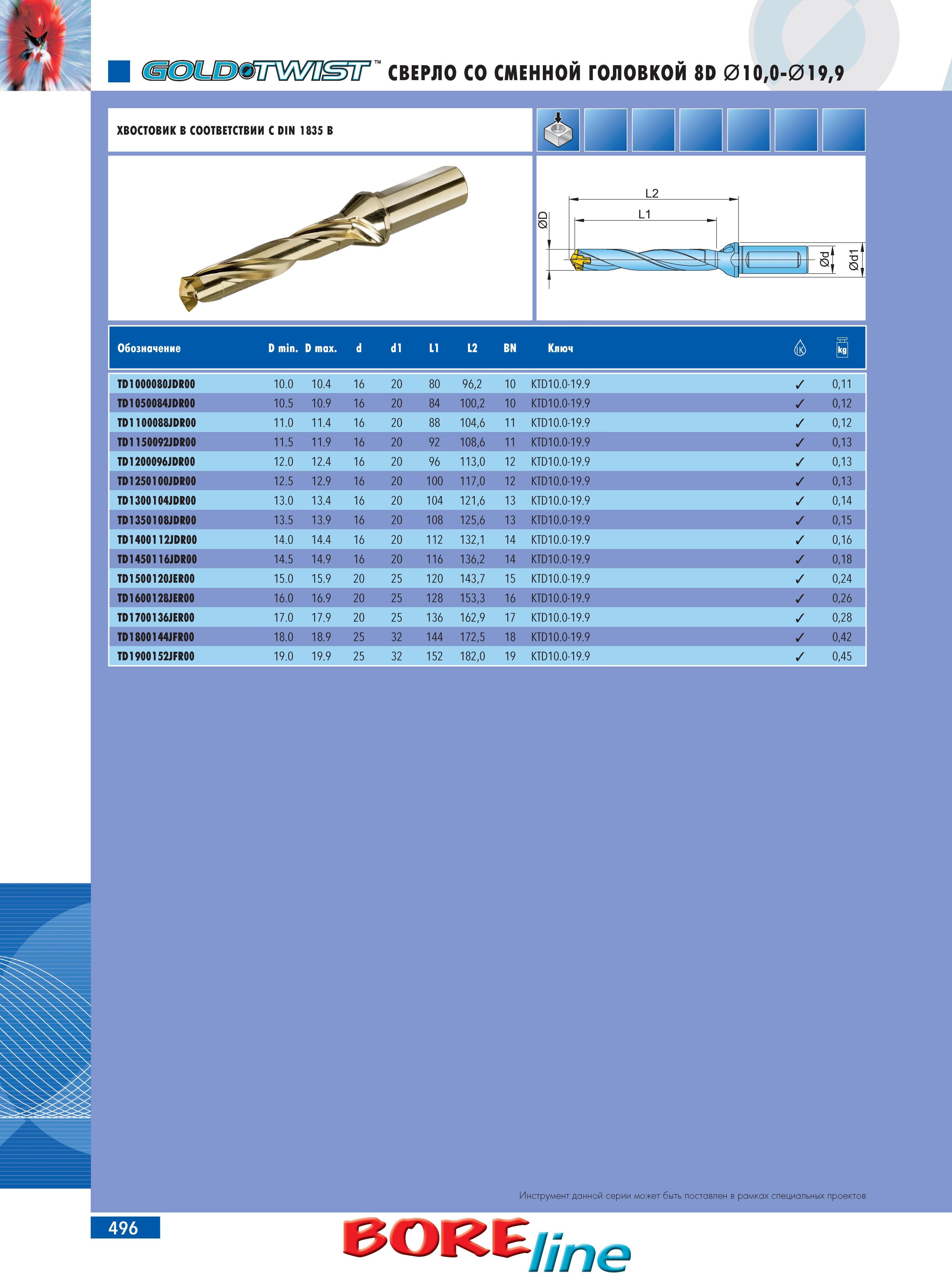 500 СВЕРЛО INGERSOLL СО СМЕННОЙ ГОЛОВКОЙ 8D 010,0-019,9 TD1000080JDR00 10 0 10 4 16 20 80 96,2 10 KTD10 0-19 9 3 0,11 TD1050084JDR00 10 5 10 9 16 20 84 100,2 10 KTD Каталог INGERSOLL 2014 Фрезерный инструмент Инструментальная оснастка Сверла Стр. 496