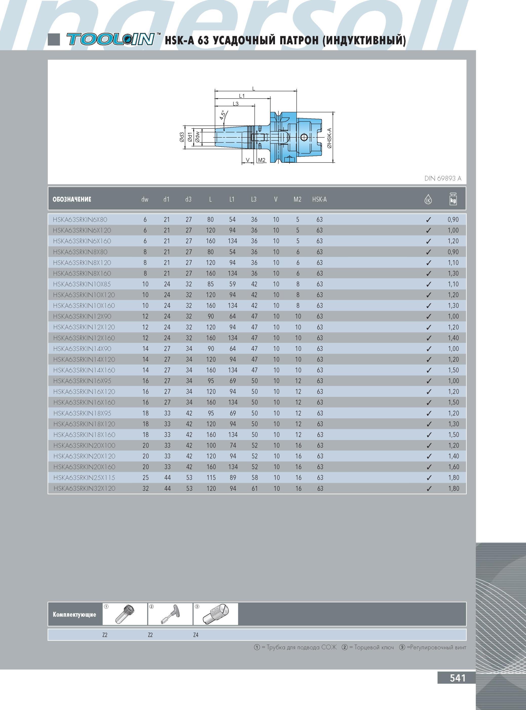 545 УСАДОЧНЫЙ ПАТРОН INGERSOLL (ИНДУКТИВНЫЙ) DIN 69893 HSK-A 63 Обозначение dw d1 d СО L L1 L3 V M2 HSK-A HSKA63SRKIN6X80 6 21 27 80 54 36 10 5 63 0,90 HSKA63SRKIN6 Каталог INGERSOLL 2014 Фрезерный инструмент Инструментальная оснастка Сверла Стр. 541