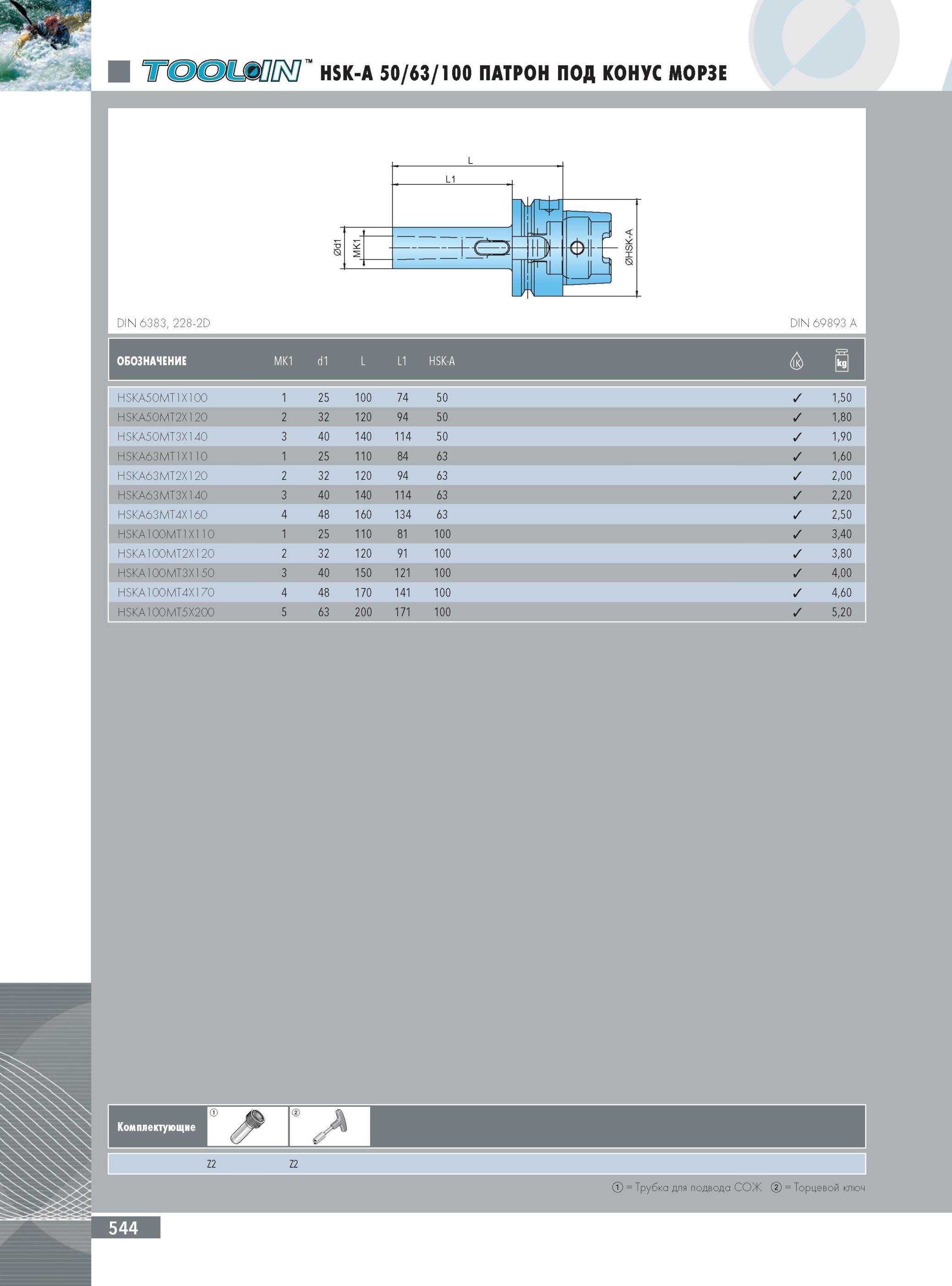 548 ПАТРОН INGERSOLL ПОД КОНУС МОРЗЕ HSK-A 50/63/100 DIN 6383, 228-2D DIN 69893 A Обозначение MK1 d1 L L1 HSK-A jkgj hSKA5QMT1X1G0 1 25 100 74 50 1,50 HSKA50MT2X120 Каталог INGERSOLL 2014 Фрезерный инструмент Инструментальная оснастка Сверла Стр. 544