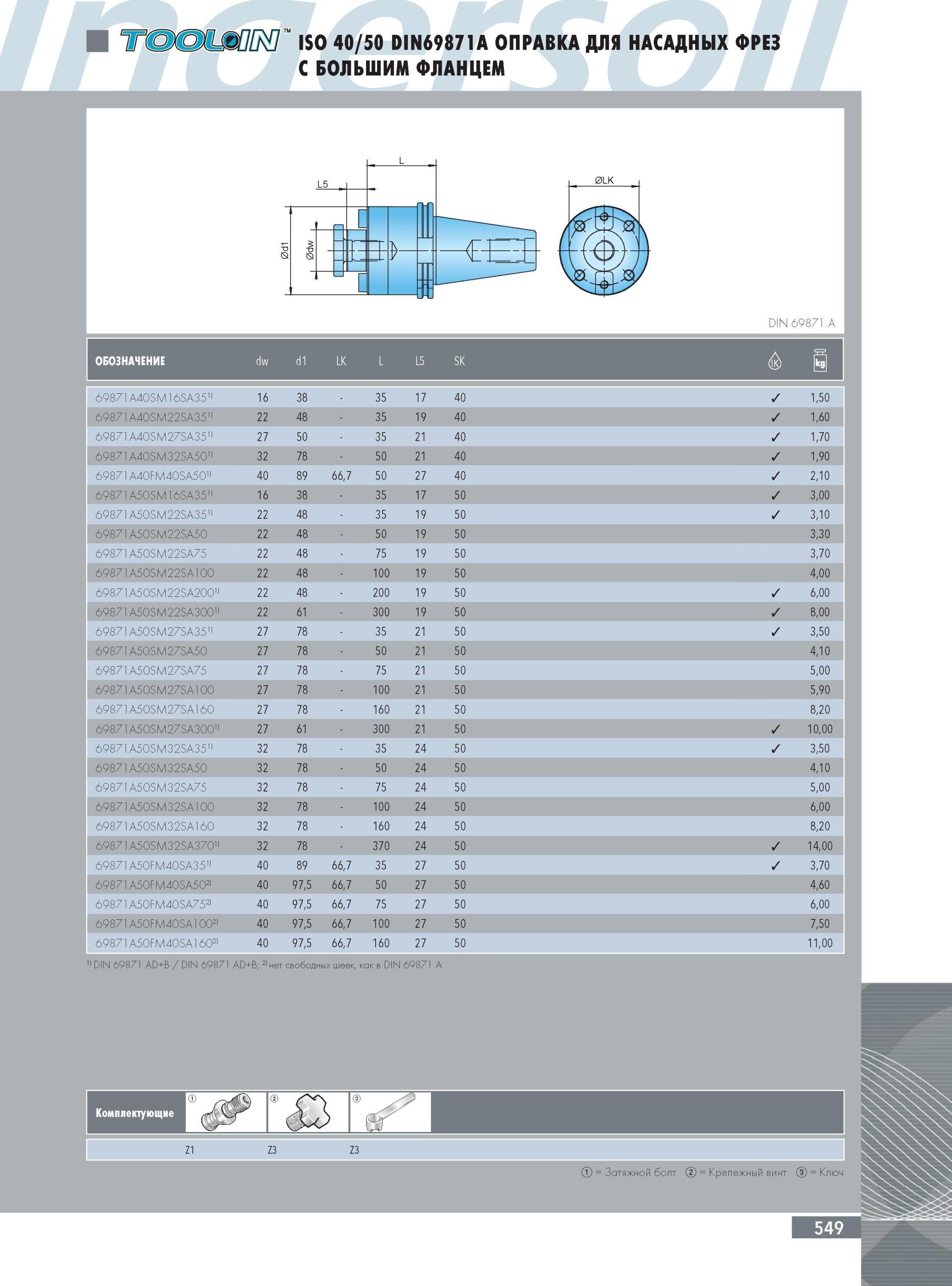 553 ОПРАВКА INGERSOLL ДЛЯ НАСАДНЫХ ФРЕЗ С БОЛЬШИМ ФЛАНЦЕМ ISO 40/50 DIN69871A Обозначение dw d1 LK L L5 SK 69871A40SM16SA3511 16 38 35 17 40 1,50 69871A40SM22SA3511 Каталог INGERSOLL 2014 Фрезерный инструмент Инструментальная оснастка Сверла Стр. 549