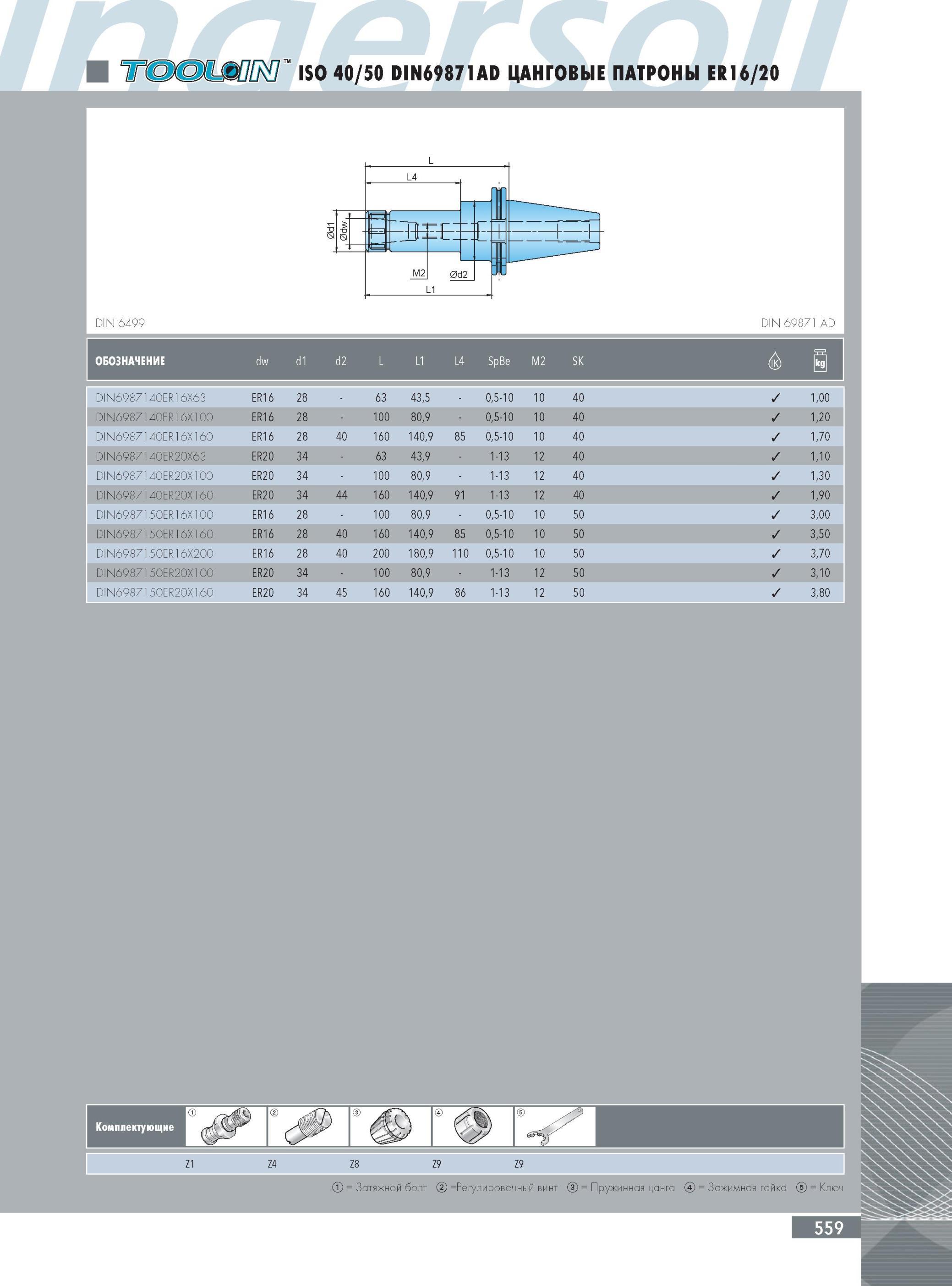 563 ЦАНГОВЫЕ ПАТРОНЫ INGERSOLL ER16/20 DIN 6499 ISO 40/50 DIN69871AD Инструментальная оснастка Ingersoll Обозначение dw d1 2 d L L1 L4 CD B S M2 SK 4K DIN6987140ER1 Каталог INGERSOLL 2014 Фрезерный инструмент Инструментальная оснастка Сверла Стр. 559
