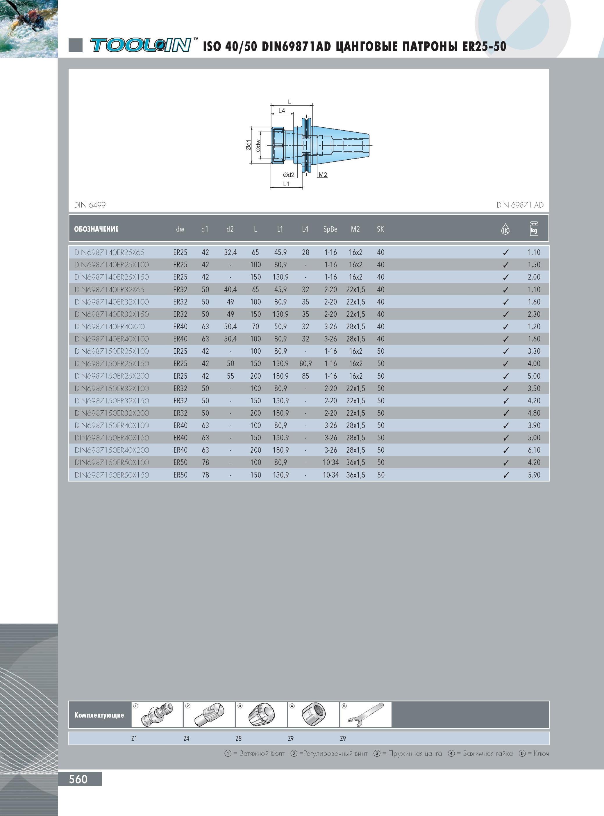 564 Стандартные цанговые патроны Ingersoll ER25-50 DIN 6499 ISO 40/50 DIN 69871 AD с метрическим конусом 7:24 для станков с ЧПУ Обозначение Комплектующие Каталог INGERSOLL 2014 Фрезерный инструмент Инструментальная оснастка Сверла Стр. 560