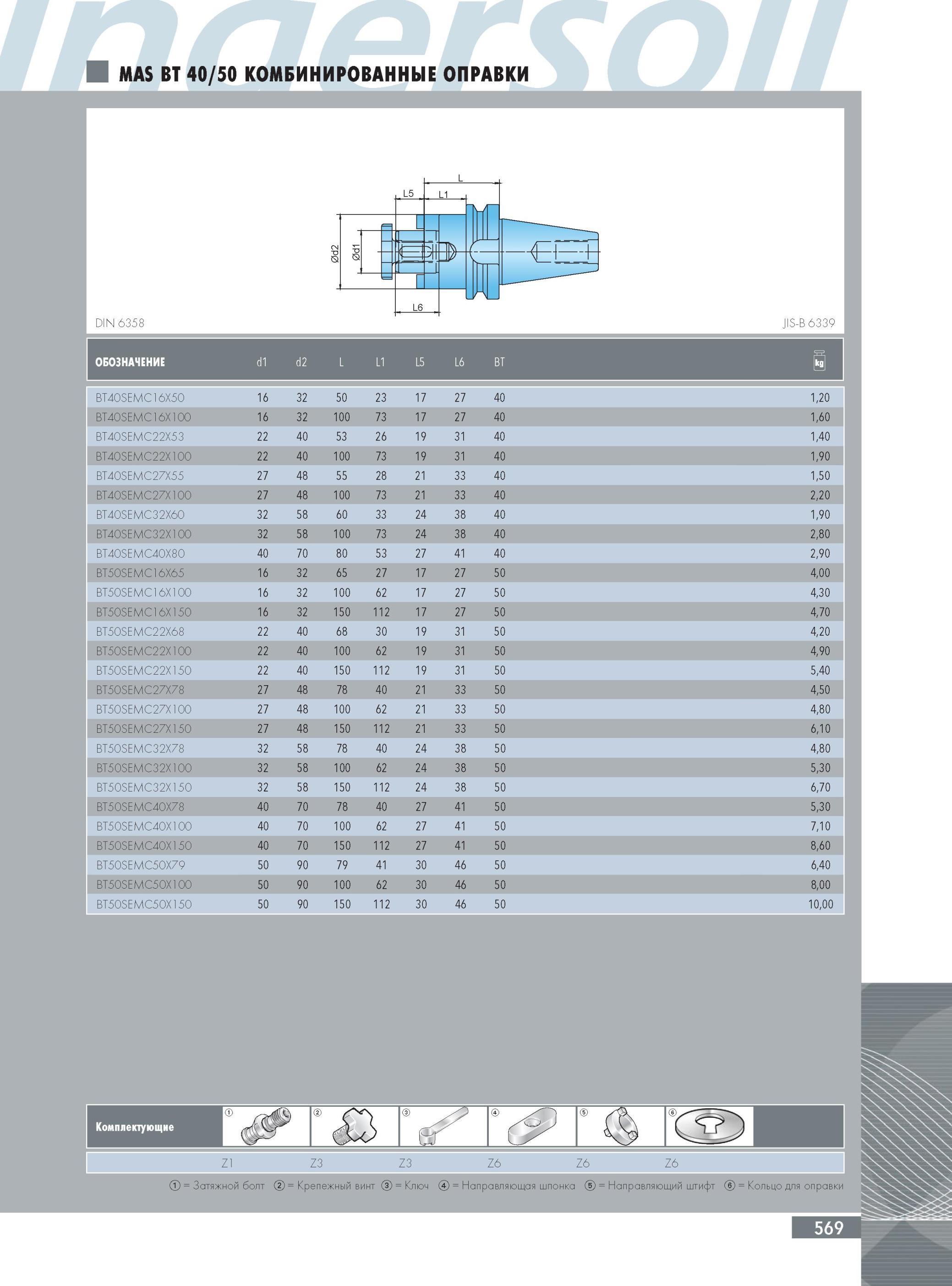 573 КОМБИНИРОВАННЫЕ ОПРАВКИ INGERSOLL MAS BT 40/50 L L5 L1 ly f T3 i ea L 1 -CE± J -У 1 N 1 L6 DIN 6358 JIS-B 6339 Инструментальная оснастка Ingersoll Обозначение d Каталог INGERSOLL 2014 Фрезерный инструмент Инструментальная оснастка Сверла Стр. 569