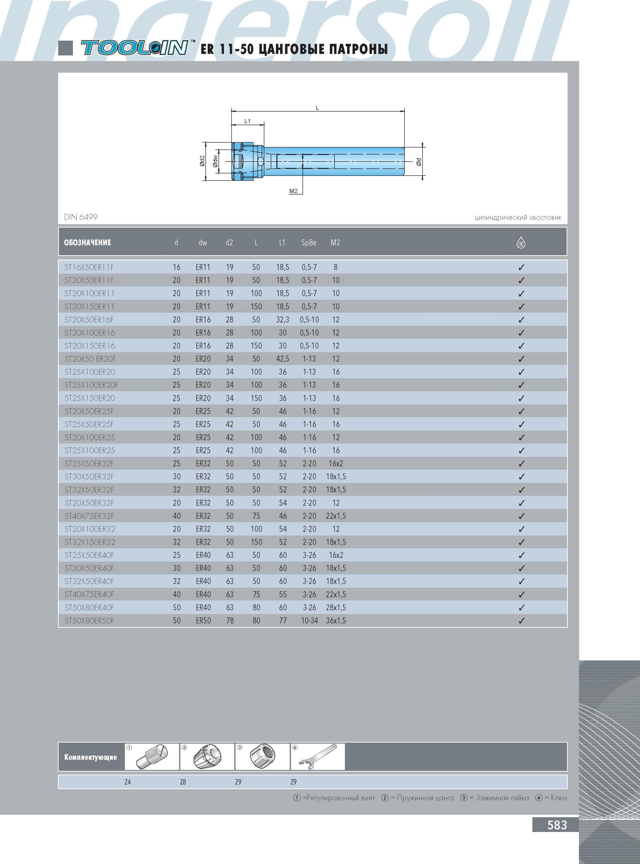 587 ЦАНГОВЫЕ ПАТРОНЫ INGERSOLL ER 11-50 Инструментальная оснастка Ingersoll DIN 6499 j L1 s 1 t- F=F=- -о <S M2 цилиндрический хвостовик Обозначение d dw 2 d L L1 S Каталог INGERSOLL 2014 Фрезерный инструмент Инструментальная оснастка Сверла Стр. 583