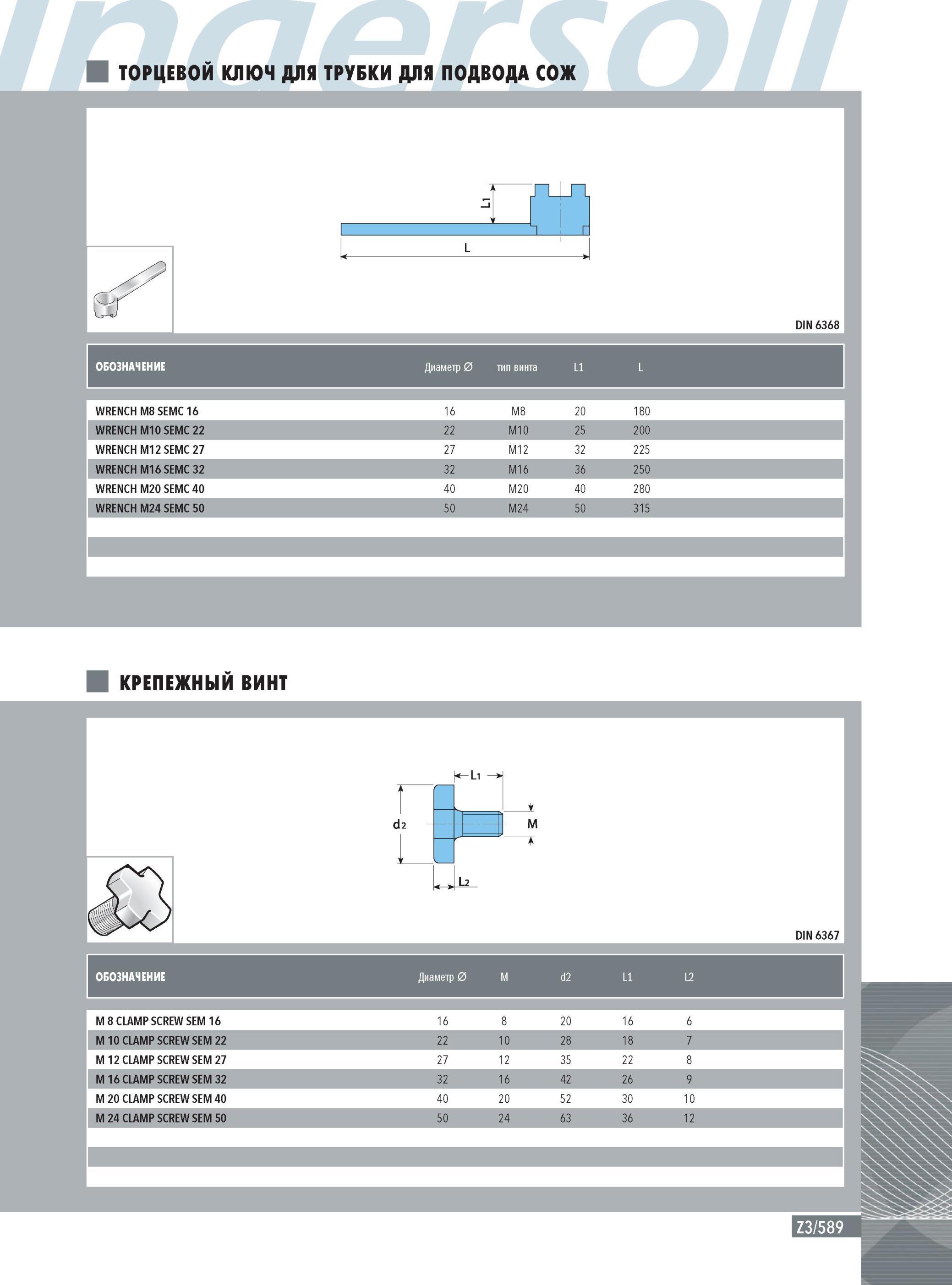 593 ТОРЦЕВОЙ КЛЮЧ ДЛЯ ТРУБКИ ДЛЯ ПОДВОДА СОЖ WRENCH M8 SEMC 16 16 M8 20 180 WRENCH M10 SEMC 22 22 M10 25 0 0 2 WRENCH M12 SEMC 27 27 M12 32 5 2 2 WRENCH M16 SEMC 32 Каталог INGERSOLL 2014 Фрезерный инструмент Инструментальная оснастка Сверла Стр. 589