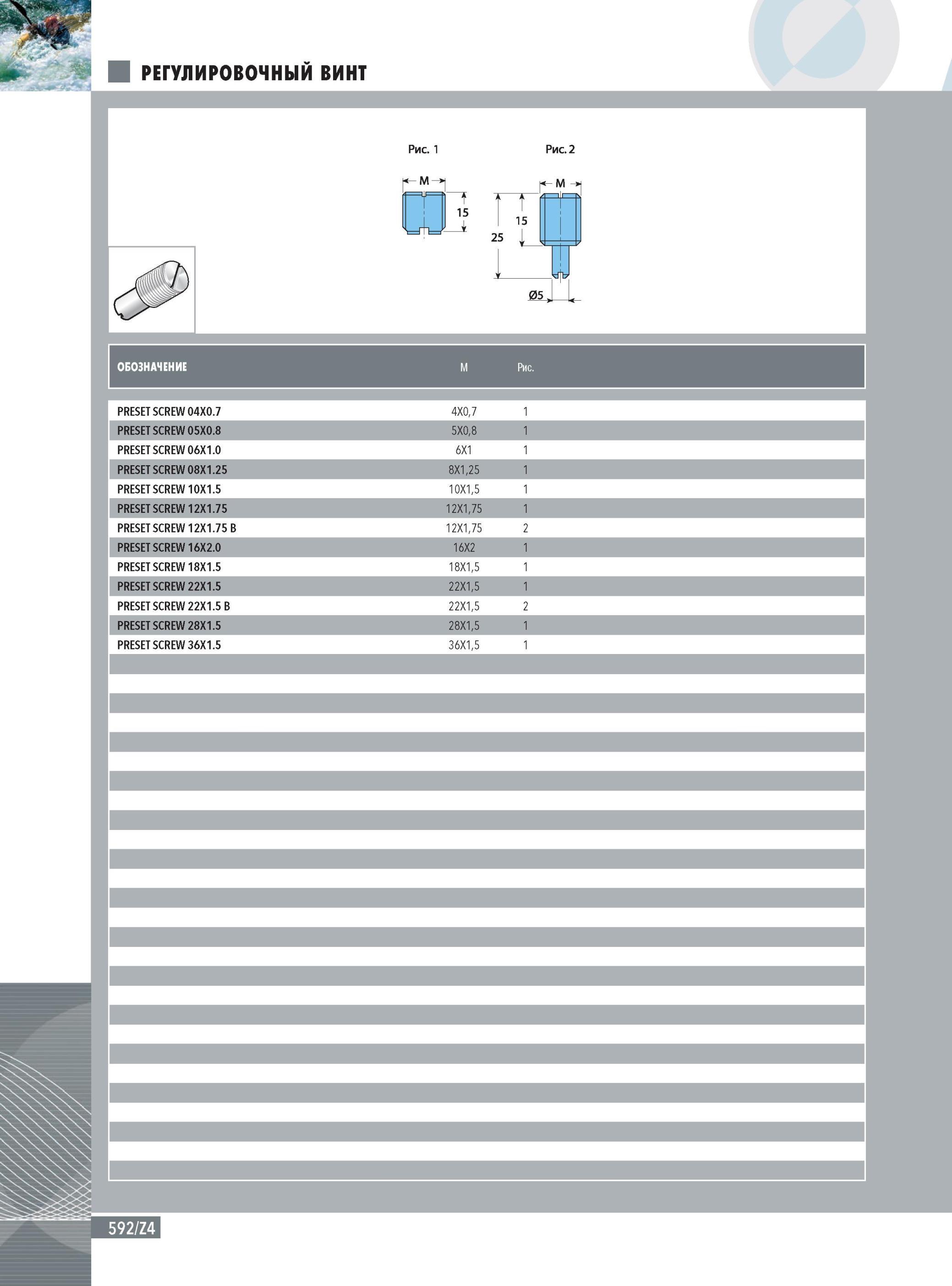 596 РЕГУЛИРОВОЧНЫЙ ВИНТ Инструментальная оснастка Ingersoll Обозначение PRESET SCREW 04X0 7 PRESET SCREW 05X0 8 PRESET SCREW 06X1 0 PRESET SCREW 08X1 25 PRESET SCRE Каталог INGERSOLL 2014 Фрезерный инструмент Инструментальная оснастка Сверла Стр. 592