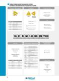 20 THREAD TURNING INSERT DESIGNATION SYSTEM SYSTEME DE DESIGNATION DES PLAQUETTES A FILETER Insert size Taille de plaquette Application Hand of tool / Sens Каталог INGERSOLL 2015 Металлорежущий токарный инструмент Резцы Державки Сменные режущие многогранные пластины для точения на станках Стр. 20 ENG FRA