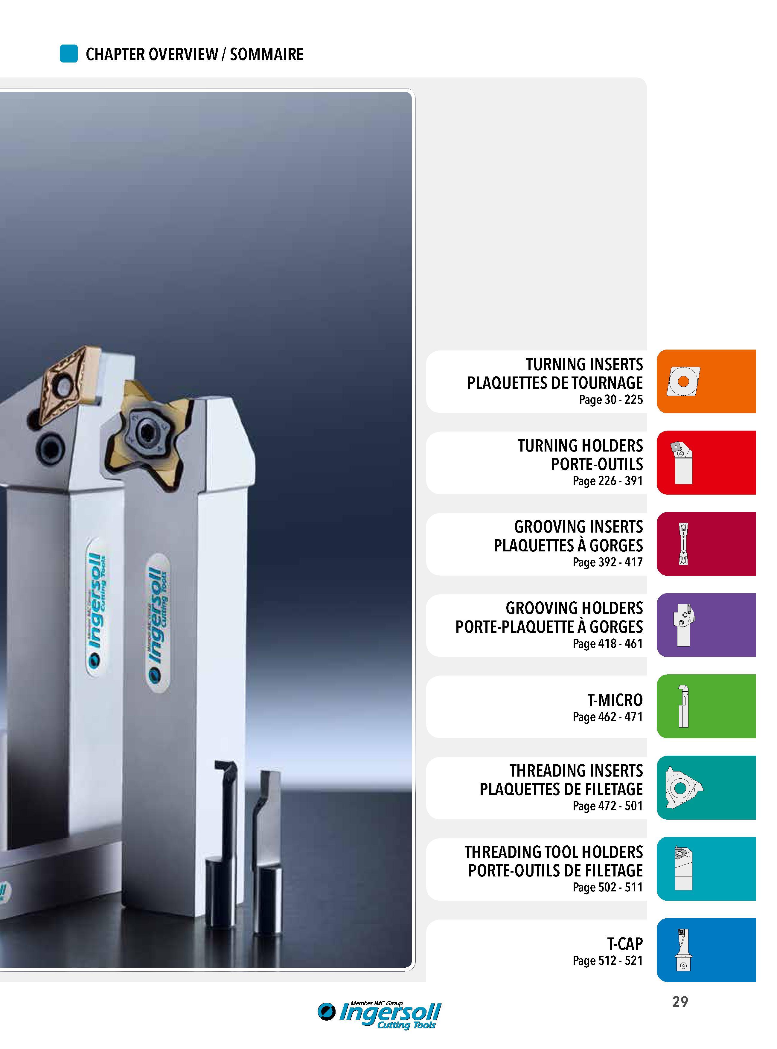 29 CHAPTER OVERVIEW SOMMAIRE TURNING INSERTS PLAQUETTES DE TOURNAGE TURNING HOLDERS PORTE-OUTILS GROOVING INSERTS PLAQUETTES À GORGES GROOVING HOLDERS PORT Каталог INGERSOLL 2015 Металлорежущий токарный инструмент Резцы Державки Сменные режущие многогранные пластины для точения на станках Стр. 29 ENG FRA