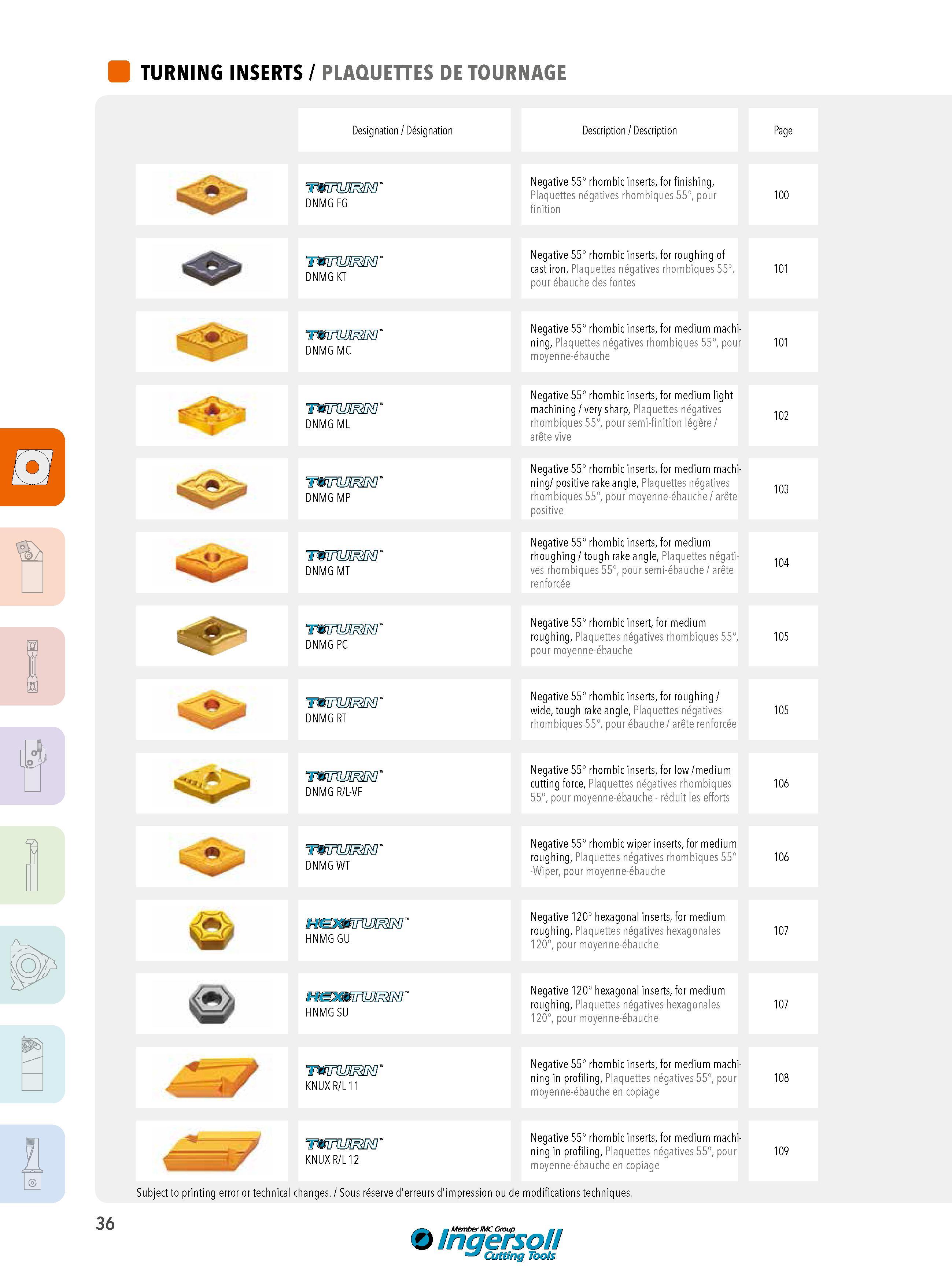 36 TURNING INSERTS PLAQUETTES DE TOURNAGE Designation Description DNMG FG Negative 55° rhombic inserts, for finishing, Plaquettes négatives rhombiques 55°, Каталог INGERSOLL 2015 Металлорежущий токарный инструмент Резцы Державки Сменные режущие многогранные пластины для точения на станках Стр. 36 ENG FRA