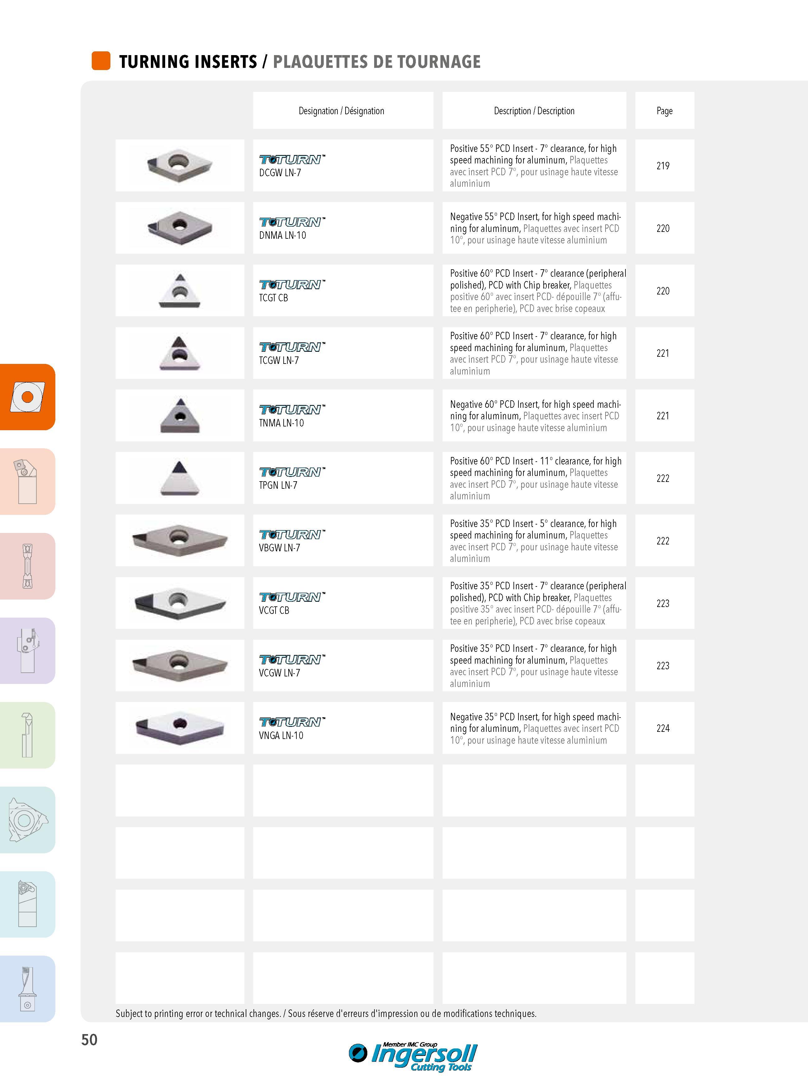 50 TURNING INSERTS PLAQUETTES DE TOURNAGE Designation Description DCGW LN-7 Positive 55° PCD Insert - 7° clearance, for high speed machining for aluminum, Каталог INGERSOLL 2015 Металлорежущий токарный инструмент Резцы Державки Сменные режущие многогранные пластины для точения на станках Стр. 50 ENG FRA