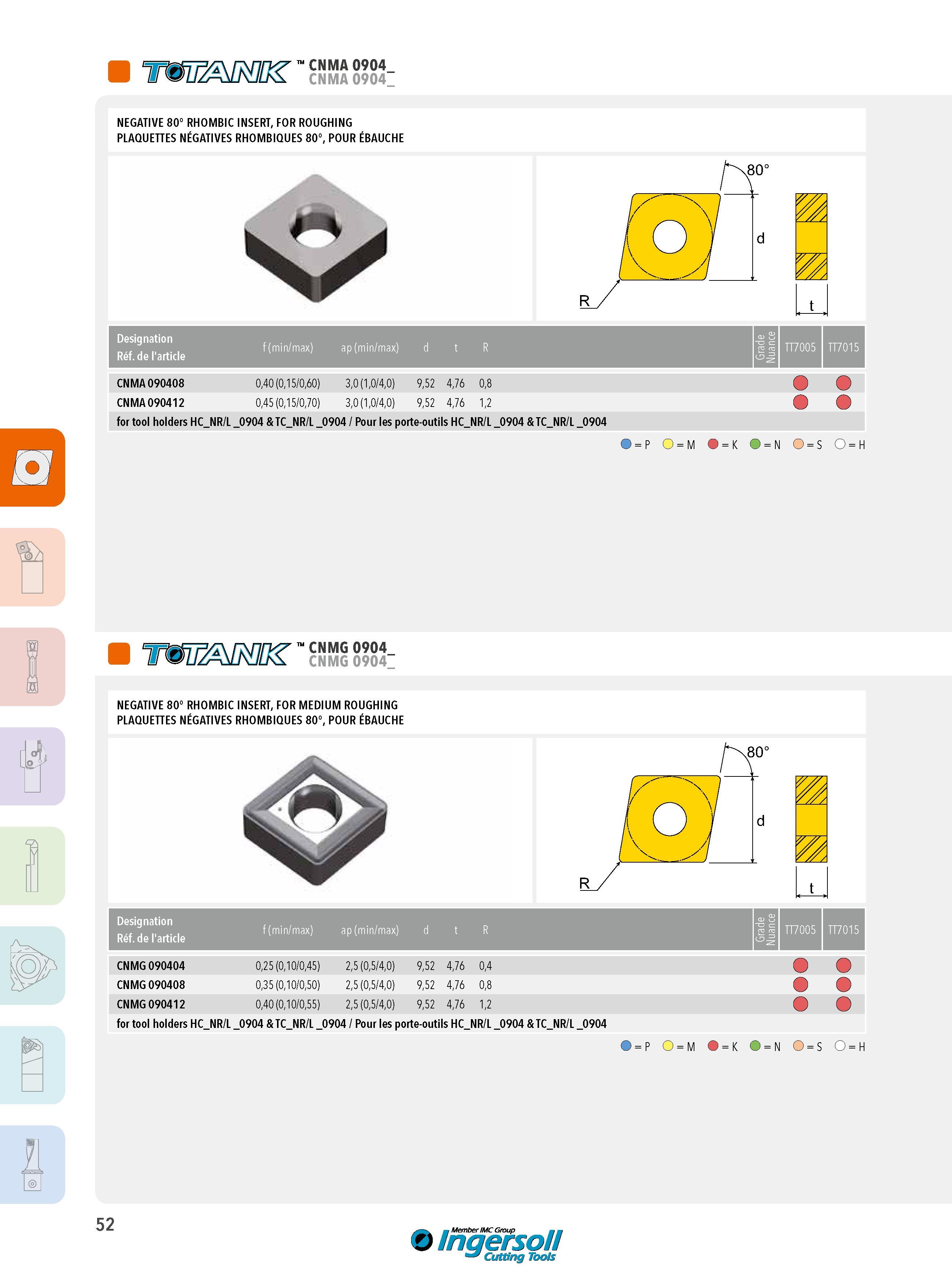 52 NEGATIVE 80° RHOMBIC INSERT FOR ROUGHING PLAQUETTES NÉGATIVES RHOMBIQUES 80° POUR ÉBAUCHE Designation Réf de l'article f (min/max) ap (min/max) d t R Gr Каталог INGERSOLL 2015 Металлорежущий токарный инструмент Резцы Державки Сменные режущие многогранные пластины для точения на станках Стр. 52 ENG FRA
