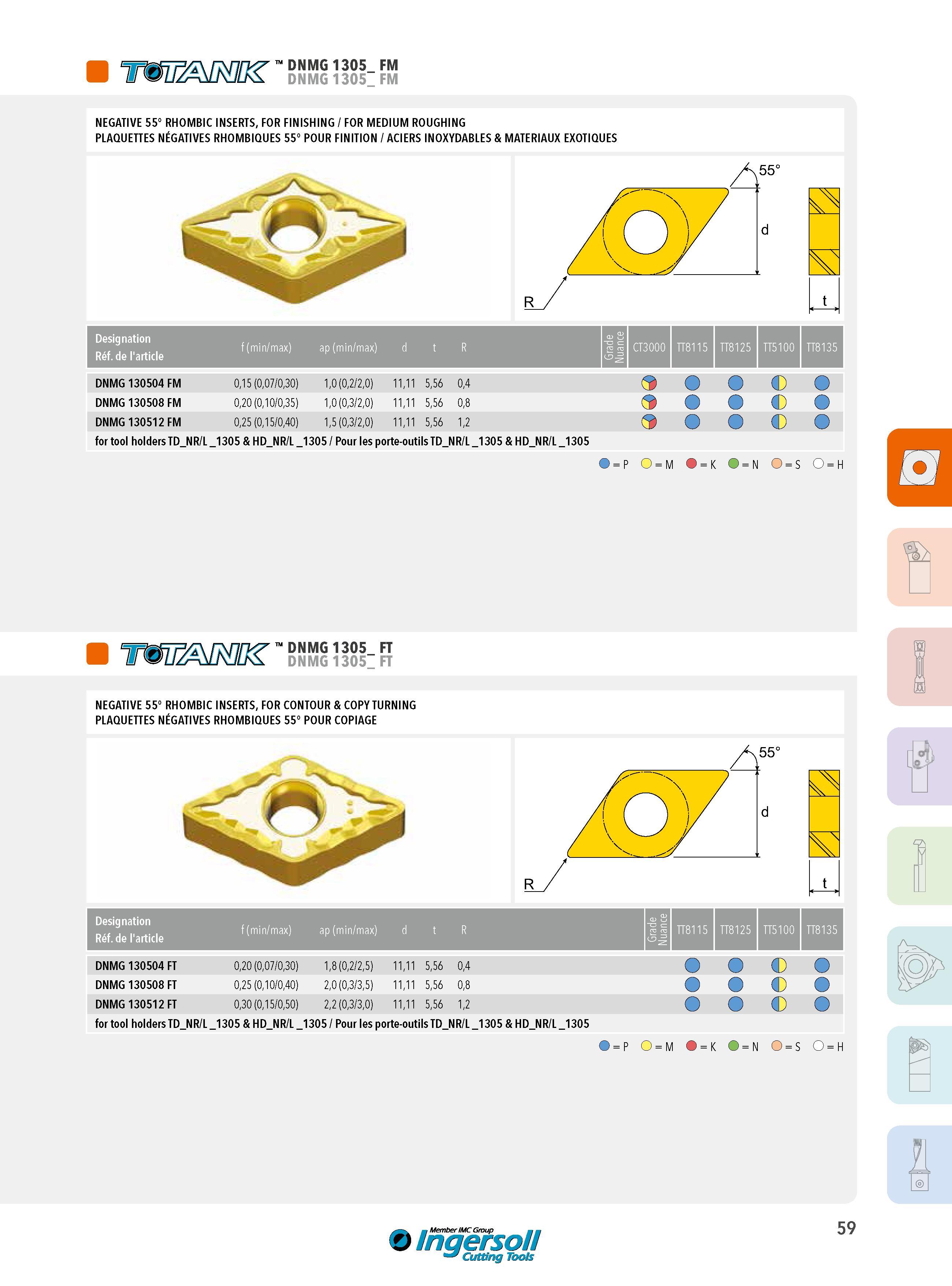 59 DNMG 1305_ FM DNMG 1305 FM NEGATIVE 55° RHOMBIC INSERTS, FOR FINISHING / FOR MEDIUM ROUGHING PLAQUETTES NÉGATIVES RHOMBIQUES 55° POUR FINITION / ACIERS Каталог INGERSOLL 2015 Металлорежущий токарный инструмент Резцы Державки Сменные режущие многогранные пластины для точения на станках Стр. 59 ENG FRA