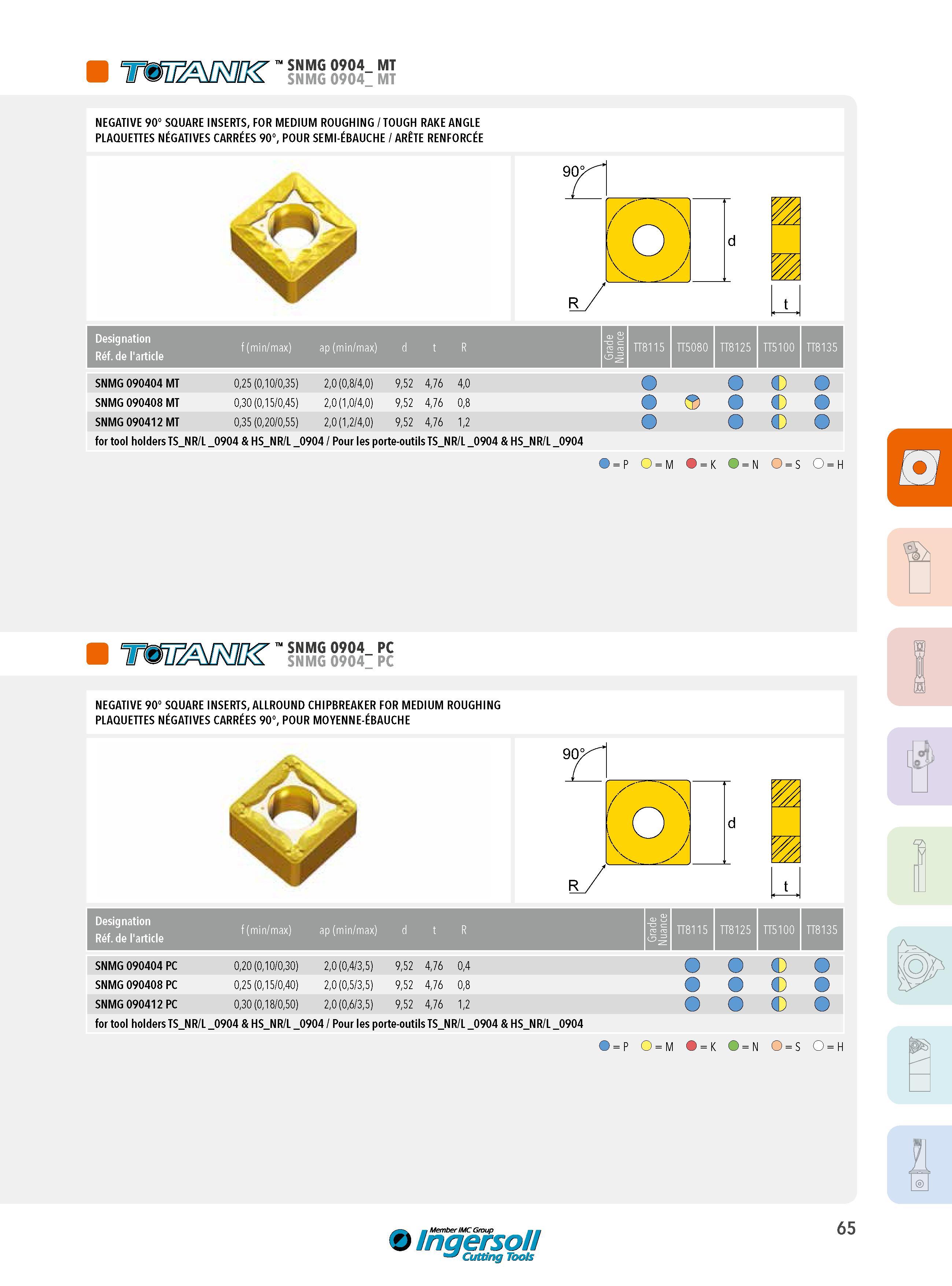 65 SNMG 0904_ MT SNMG 0904 MT NEGATIVE 90° SQUARE INSERTS, FOR MEDIUM ROUGHING / TOUGH RAKE ANGLE PLAQUETTES NÉGATIVES CARRÉES 90°, POUR SEMI-ÉBAUCHE / ARÊ Каталог INGERSOLL 2015 Металлорежущий токарный инструмент Резцы Державки Сменные режущие многогранные пластины для точения на станках Стр. 65 ENG FRA