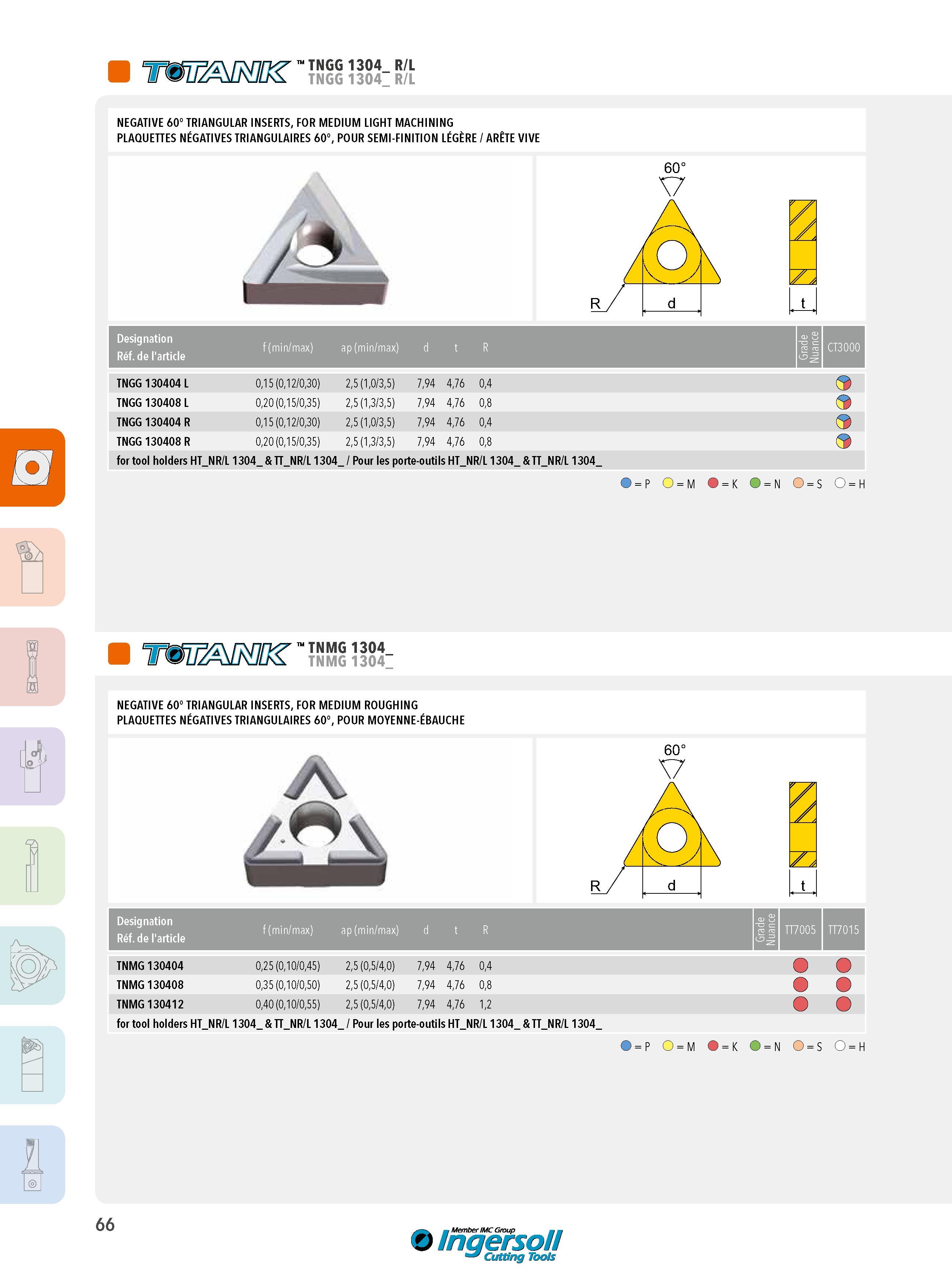 66 TNGG 1304_ R/L TNGG 1304 R/L NEGATIVE 60° TRIANGULAR INSERTS, FOR MEDIUM LIGHT MACHINING PLAQUETTES NÉGATIVES TRIANGULAIRES 60°, POUR SEMI-FINITION LÉGÈ Каталог INGERSOLL 2015 Металлорежущий токарный инструмент Резцы Державки Сменные режущие многогранные пластины для точения на станках Стр. 66 ENG FRA