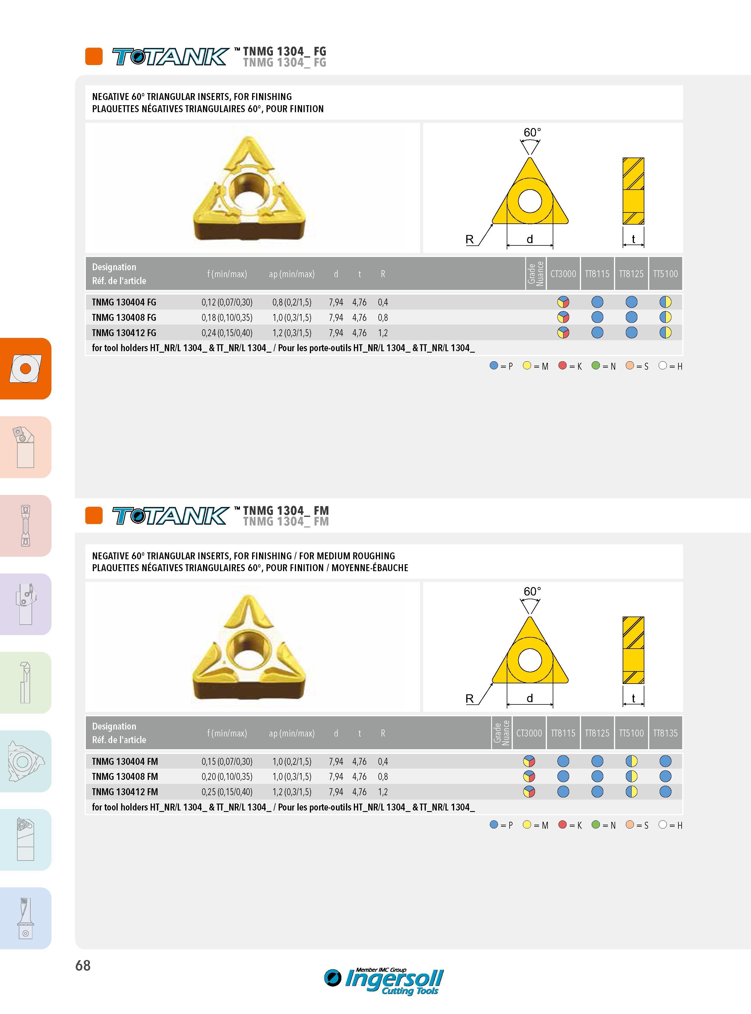 68 TNMG 1304_ FG TNMG 1304 FG NEGATIVE 60° TRIANGULAR INSERTS, FOR FINISHING PLAQUETTES NÉGATIVES TRIANGULAIRES 60°, POUR FINITION R / M V d t Designation Каталог INGERSOLL 2015 Металлорежущий токарный инструмент Резцы Державки Сменные режущие многогранные пластины для точения на станках Стр. 68 ENG FRA
