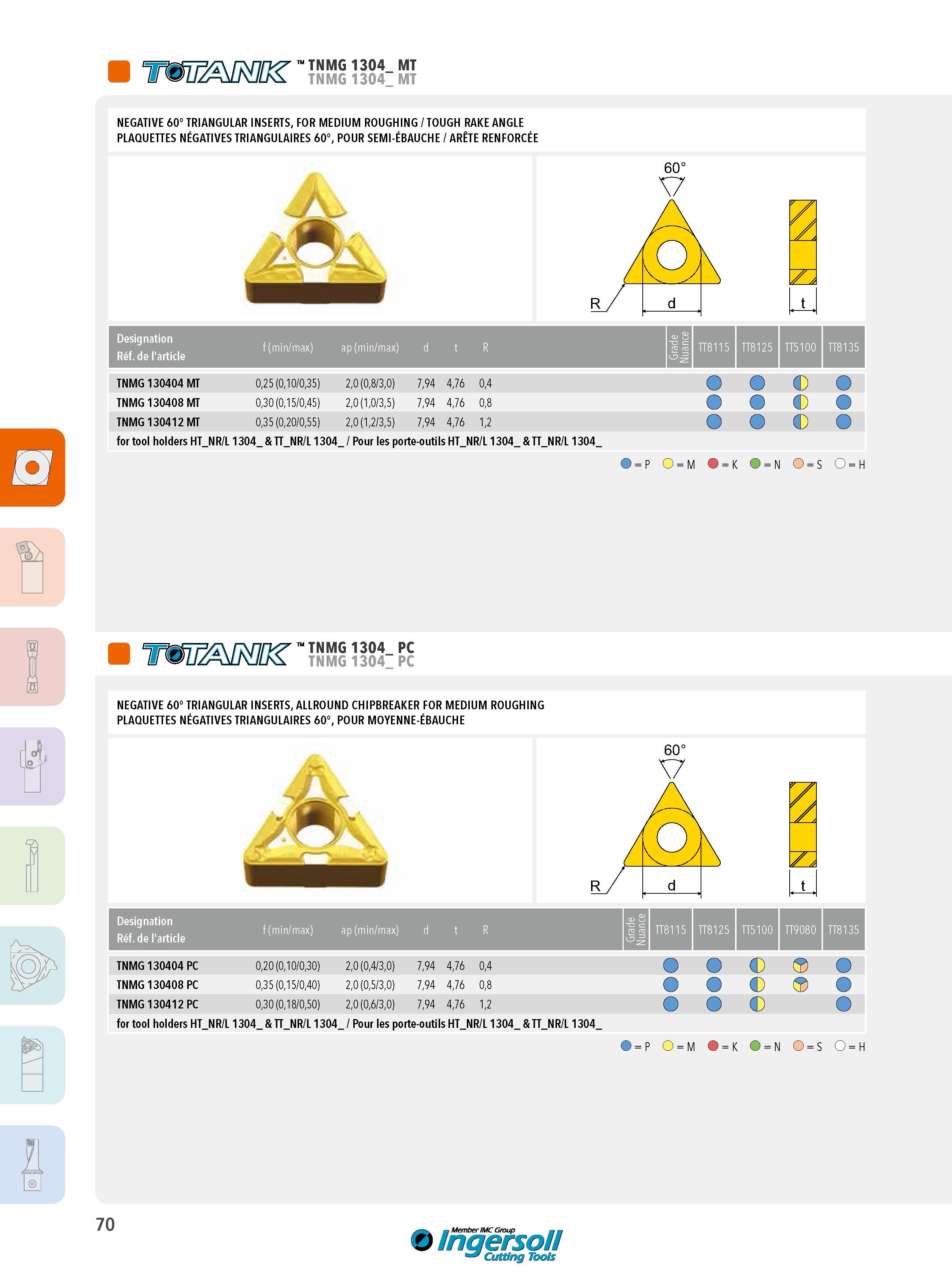 70 TNMG 1304_ MT TNMG 1304 MT NEGATIVE 60° TRIANGULAR INSERTS, FOR MEDIUM ROUGHING / TOUGH RAKE ANGLE PLAQUETTES NÉGATIVES TRIANGULAIRES 60°, POUR SEMI-ÉBA Каталог INGERSOLL 2015 Металлорежущий токарный инструмент Резцы Державки Сменные режущие многогранные пластины для точения на станках Стр. 70 ENG FRA