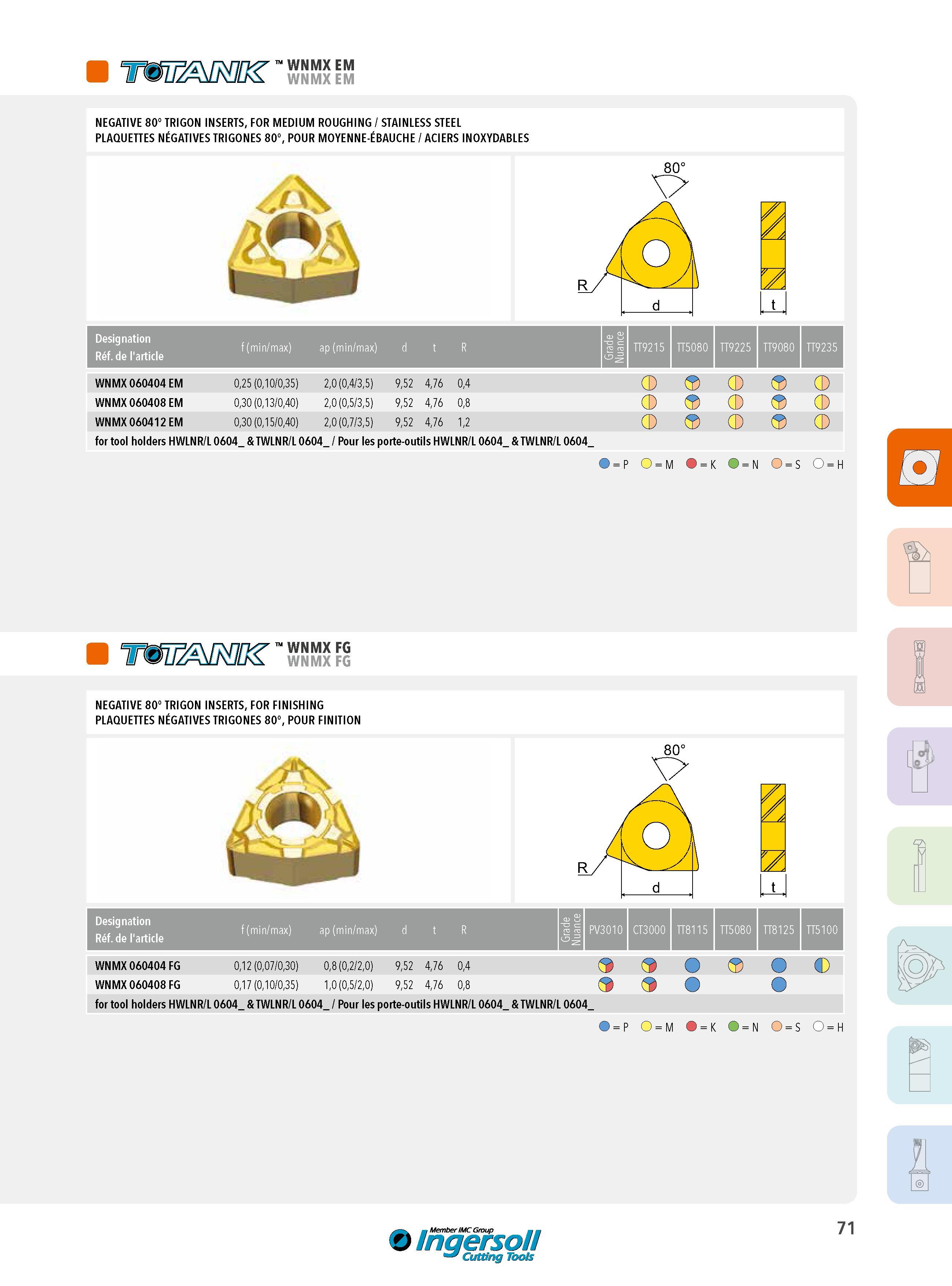 71 mmiXES' WNMX EM NEGATIVE 80° TRIGON INSERTS, FOR MEDIUM ROUGHING / STAINLESS STEEL PLAQUETTES NÉGATIVES TRIGONES 80°, POUR MOYENNE-ÉBAUCHE / ACIERS INOX Каталог INGERSOLL 2015 Металлорежущий токарный инструмент Резцы Державки Сменные режущие многогранные пластины для точения на станках Стр. 71 ENG FRA