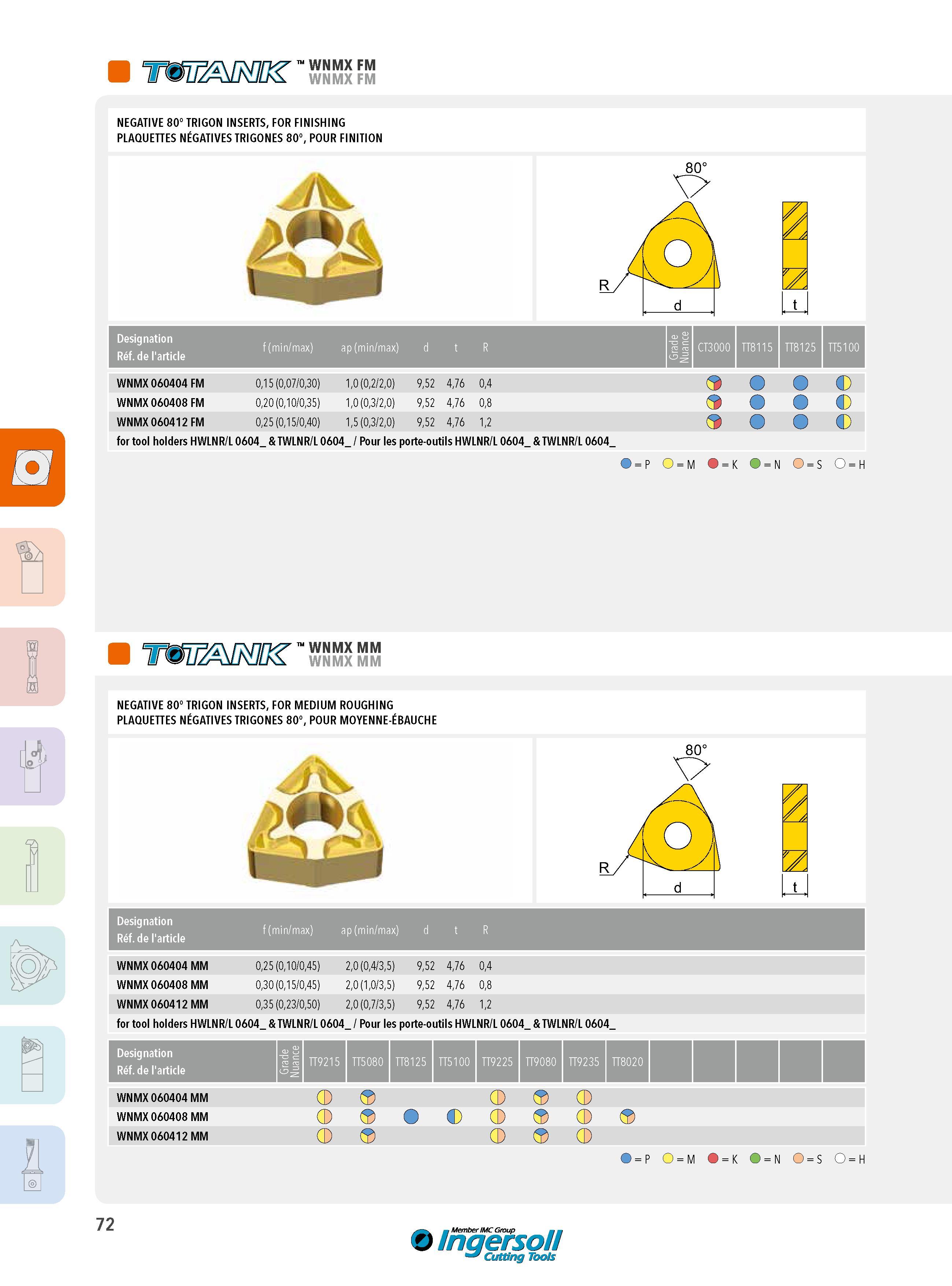 72 WNMXFM WNMXFM NEGATIVE 80° TRIGON INSERTS, FOR FINISHING PLAQUETTES NÉGATIVES TRIGONES 80°, POUR FINITION Designation Réf de l'article f (min/max) ap (m Каталог INGERSOLL 2015 Металлорежущий токарный инструмент Резцы Державки Сменные режущие многогранные пластины для точения на станках Стр. 72 ENG FRA