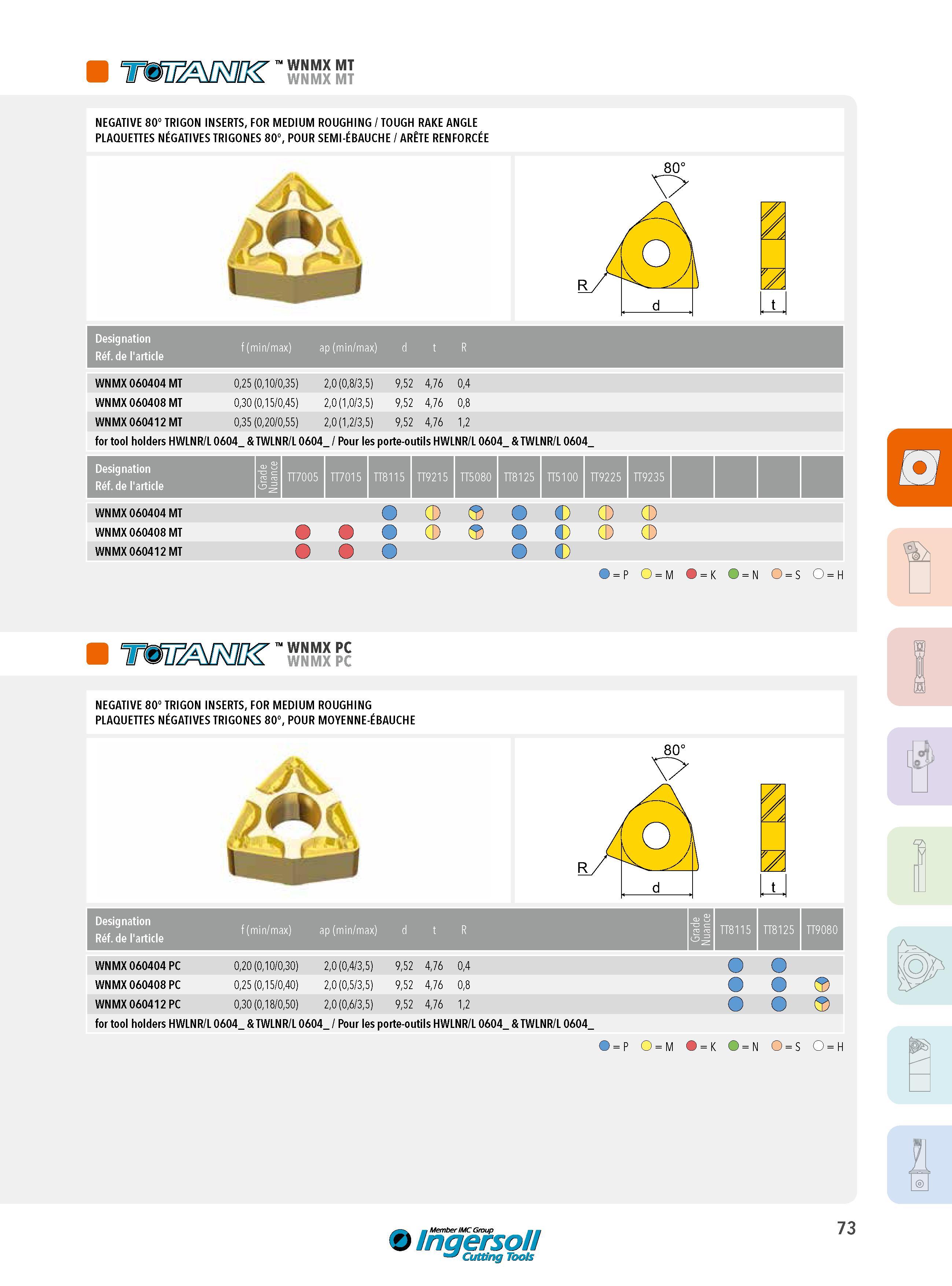 73 mmiXES' WNMX MT NEGATIVE 80° TRIGON INSERTS, FOR MEDIUM ROUGHING / TOUGH RAKE ANGLE PLAQUETTES NÉGATIVES TRIGONES 80°, POUR SEMI-ÉBAUCHE / ARÊTE RENFORC Каталог INGERSOLL 2015 Металлорежущий токарный инструмент Резцы Державки Сменные режущие многогранные пластины для точения на станках Стр. 73 ENG FRA