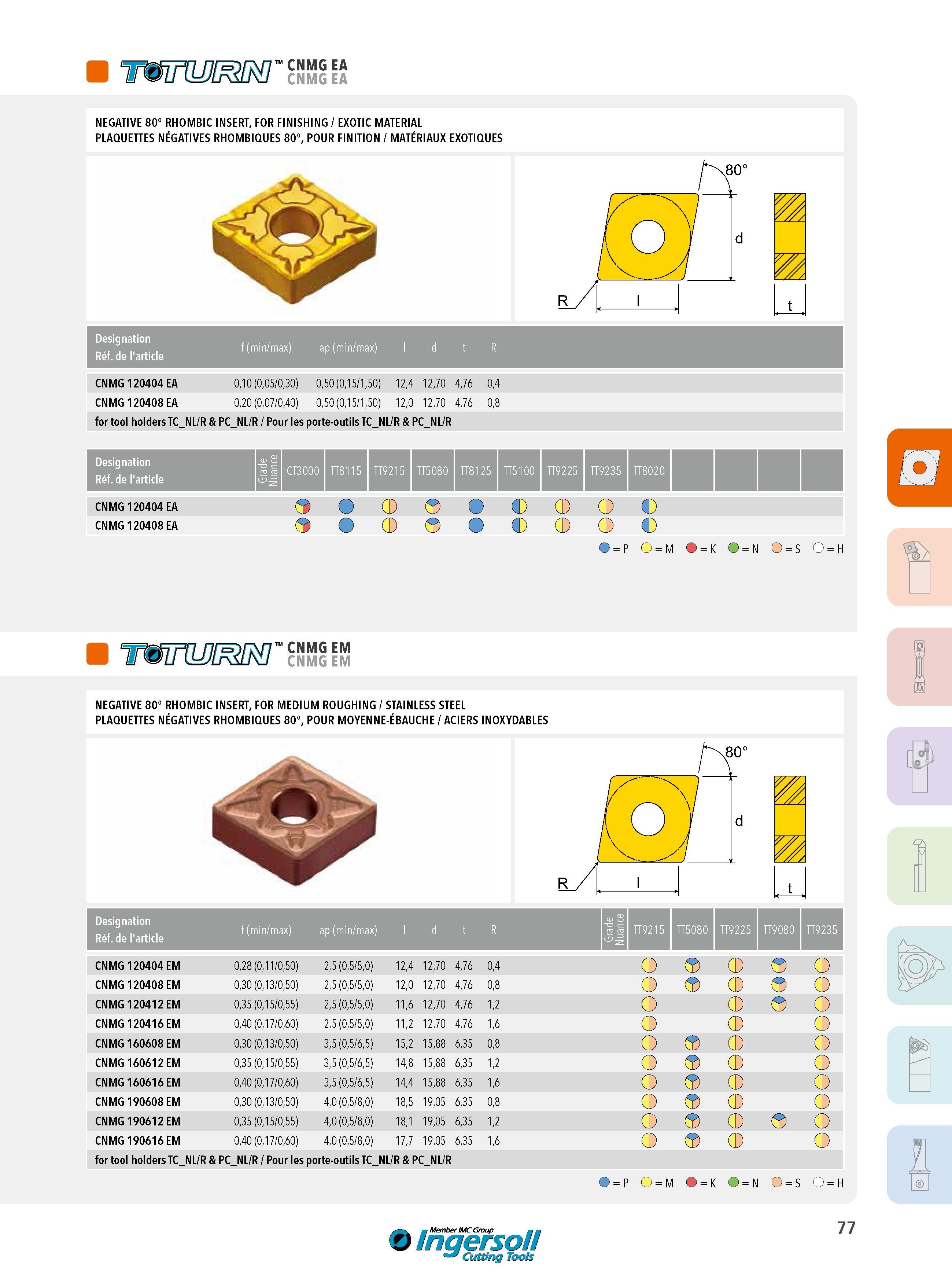 77 CNMG EA CNMG EA NEGATIVE 80° RHOMBIC INSERT, FOR FINISHING / EXOTIC MATERIAL PLAQUETTES NÉGATIVES RHOMBIQUES 80°, POUR FINITION / MATÉRIAUX EXOTIQUES De Каталог INGERSOLL 2015 Металлорежущий токарный инструмент Резцы Державки Сменные режущие многогранные пластины для точения на станках Стр. 77 ENG FRA