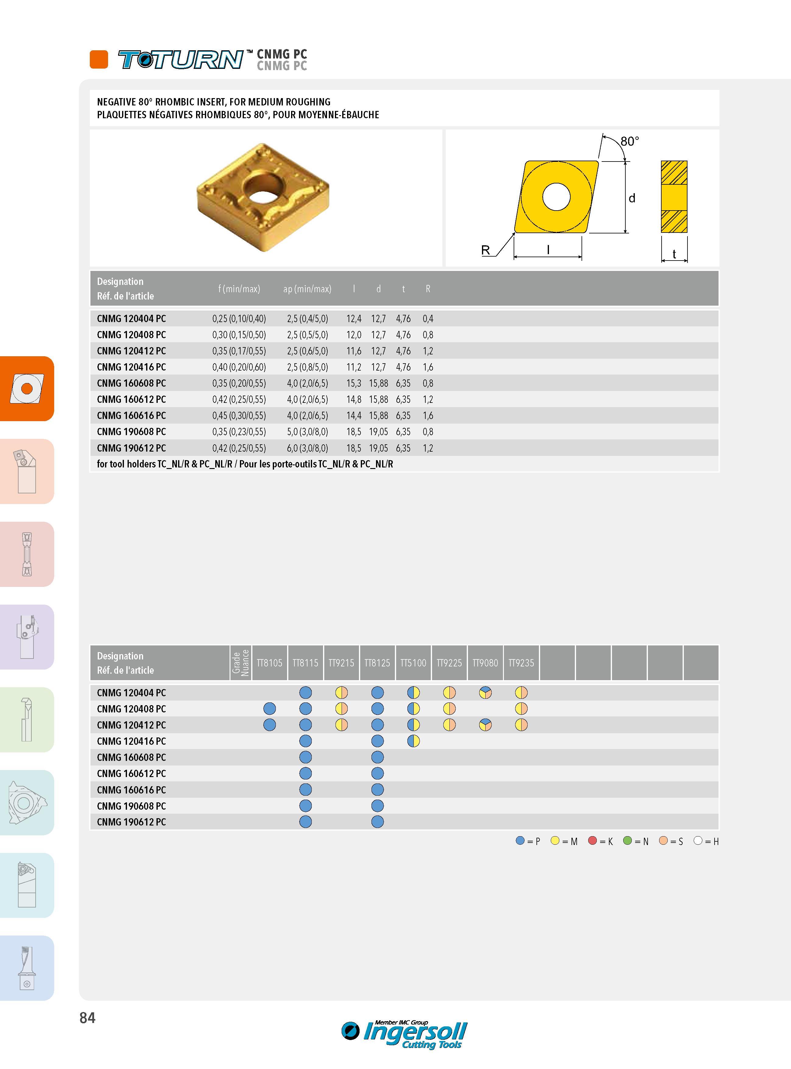 84 immijm ’' cnmg pc NEGATIVE 80° RHOMBIC INSERT, FOR MEDIUM ROUGHING PLAQUETTES NÉGATIVES RHOMBIQUES 80°, POUR MOYENNE-ÉBAUCHE Designation Réf de l'articl Каталог INGERSOLL 2015 Металлорежущий токарный инструмент Резцы Державки Сменные режущие многогранные пластины для точения на станках Стр. 84 ENG FRA