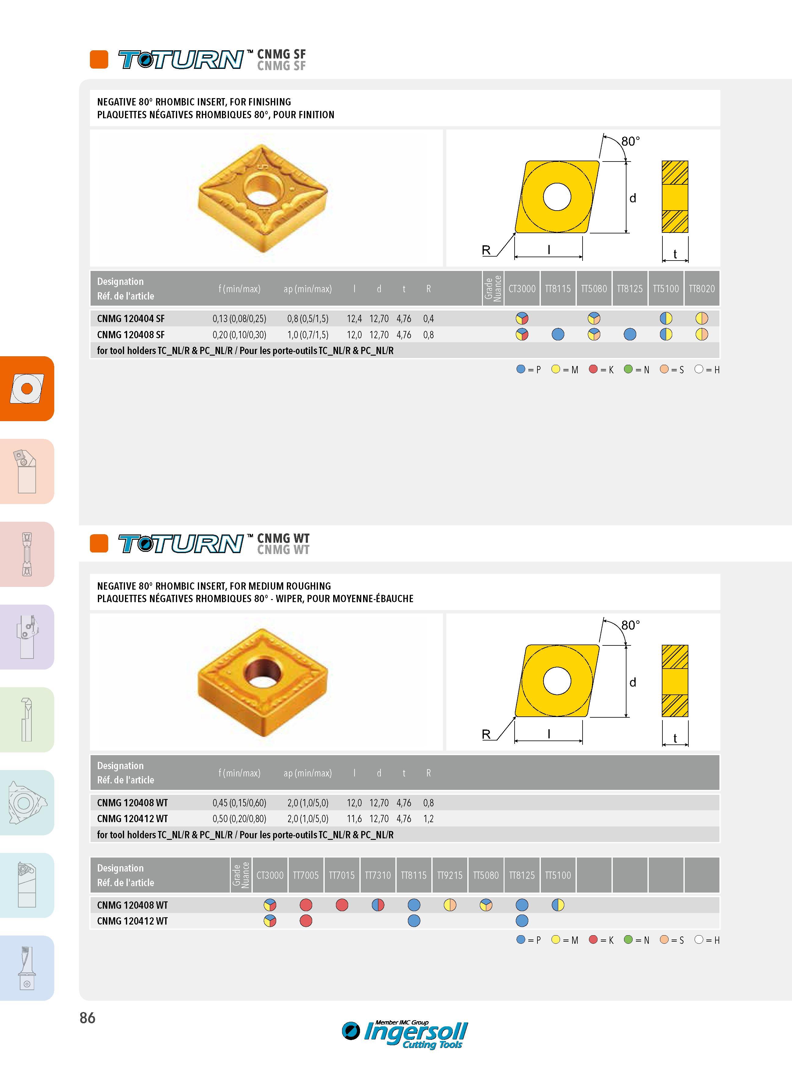 86 CNMG SF CNMG SF NEGATIVE 80° RHOMBIC INSERT, FOR FINISHING PLAQUETTES NÉGATIVES RHOMBIQUES 80°, POUR FINITION Designation Réf de l'article f (min/max) a Каталог INGERSOLL 2015 Металлорежущий токарный инструмент Резцы Державки Сменные режущие многогранные пластины для точения на станках Стр. 86 ENG FRA