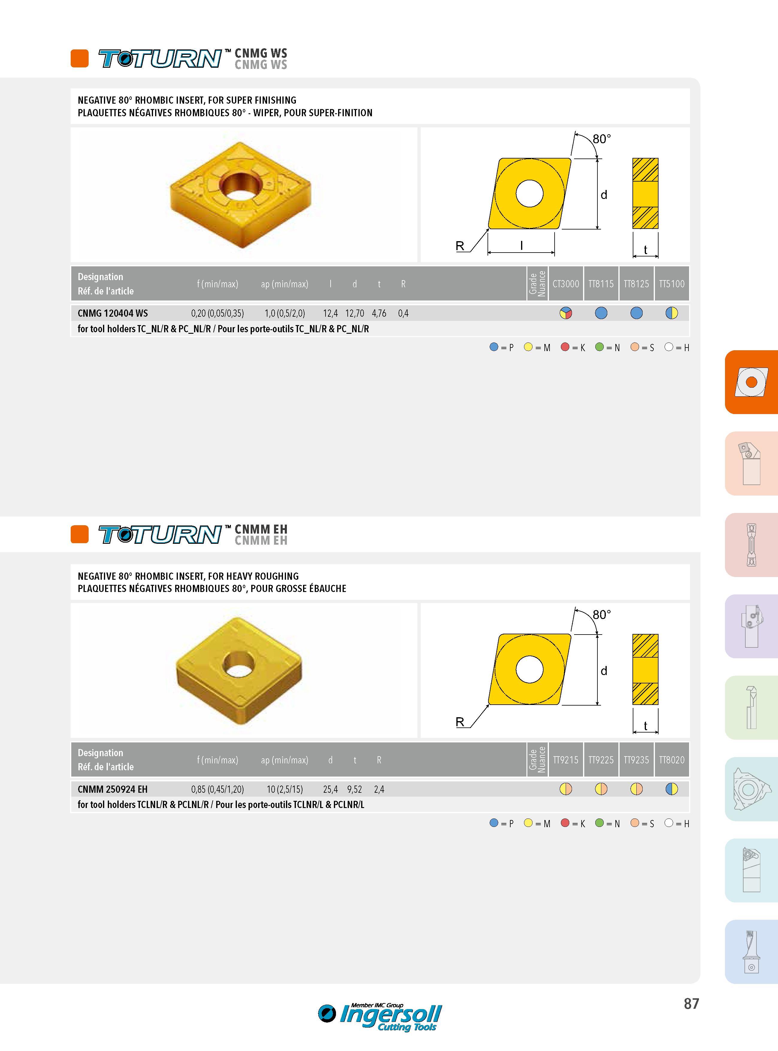 87 TttnUJOSRO’ CNMG WS NEGATIVE 80° RHOMBIC INSERT, FOR SUPER FINISHING PLAQUETTES NÉGATIVES RHOMBIQUES 80° - WIPER, POUR SUPER-FINITION Designation Réf de Каталог INGERSOLL 2015 Металлорежущий токарный инструмент Резцы Державки Сменные режущие многогранные пластины для точения на станках Стр. 87 ENG FRA