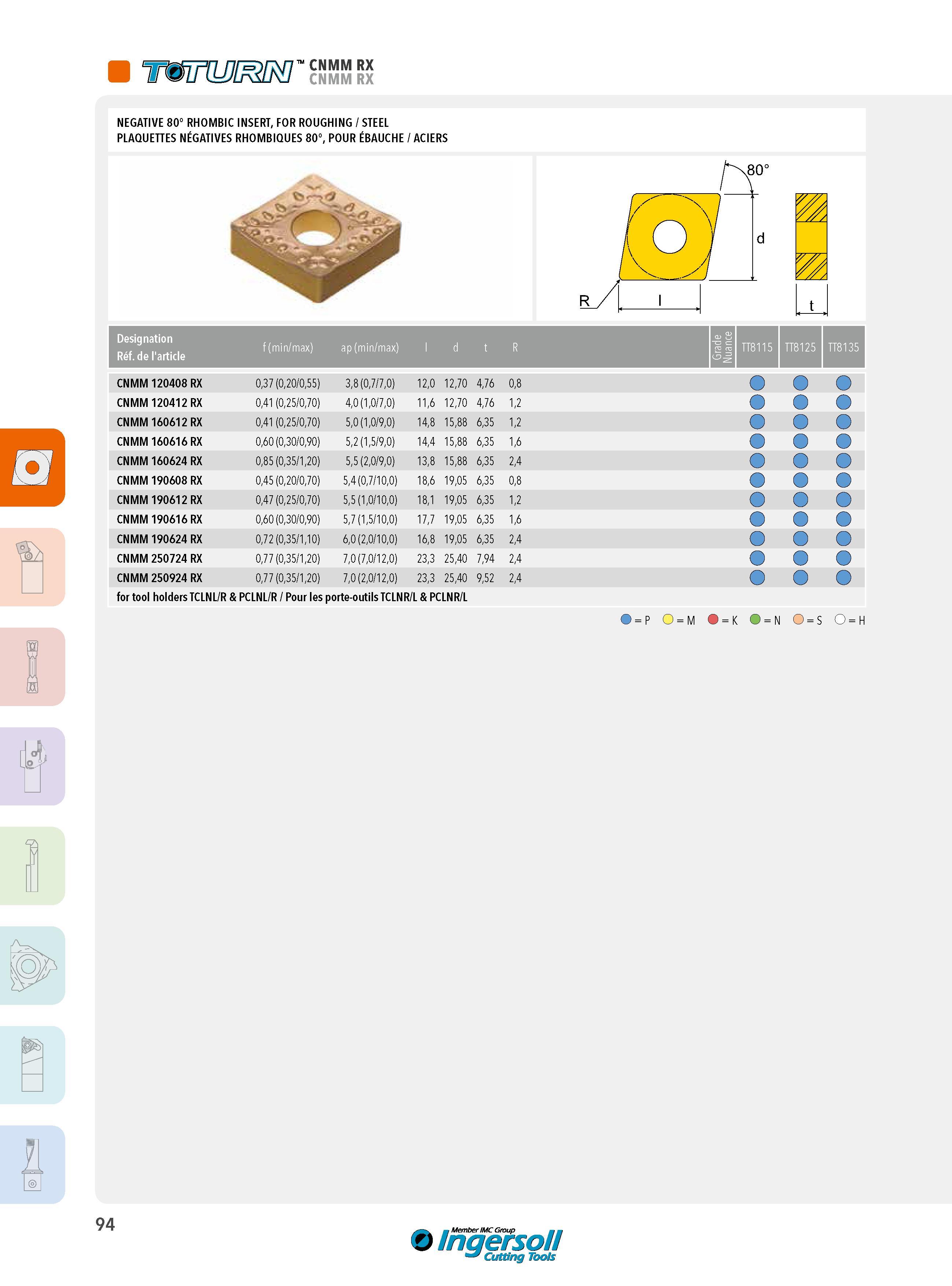 94 CNMM RX CNMM RX NEGATIVE 80° RHOMBIC INSERT, FOR ROUGHING / STEEL PLAQUETTES NÉGATIVES RHOMBIQUES 80°, POUR ÉBAUCHE / ACIERS S Designation Réf de l'arti Каталог INGERSOLL 2015 Металлорежущий токарный инструмент Резцы Державки Сменные режущие многогранные пластины для точения на станках Стр. 94 ENG FRA