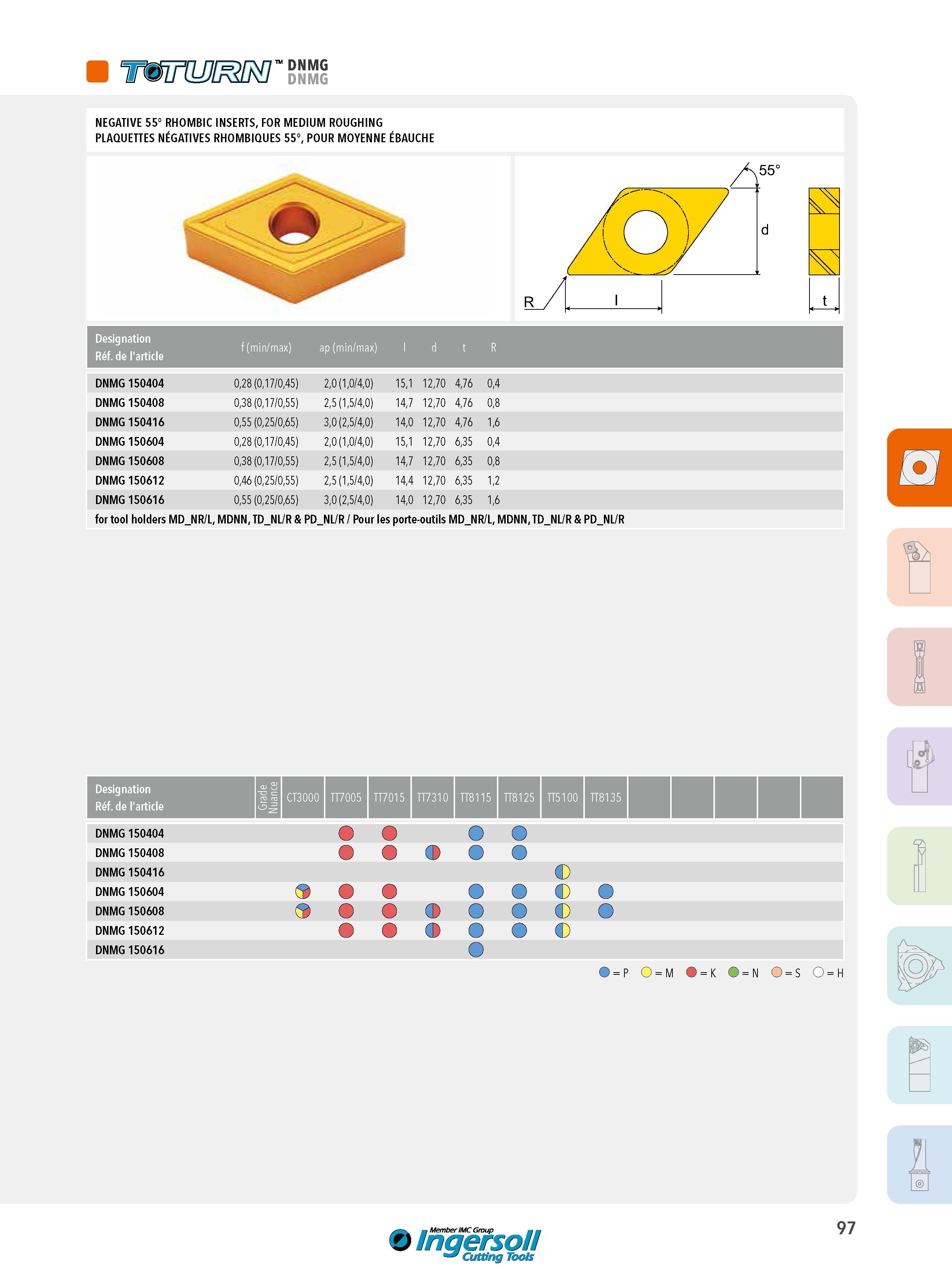97 TttnUJOSRO’ DNMG NEGATIVE 55° RHOMBIC INSERTS, FOR MEDIUM ROUGHING PLAQUETTES NÉGATIVES RHOMBIQUES 55°, POUR MOYENNE ÉBAUCHE k N Designation Réf de l'ar Каталог INGERSOLL 2015 Металлорежущий токарный инструмент Резцы Державки Сменные режущие многогранные пластины для точения на станках Стр. 97 ENG FRA
