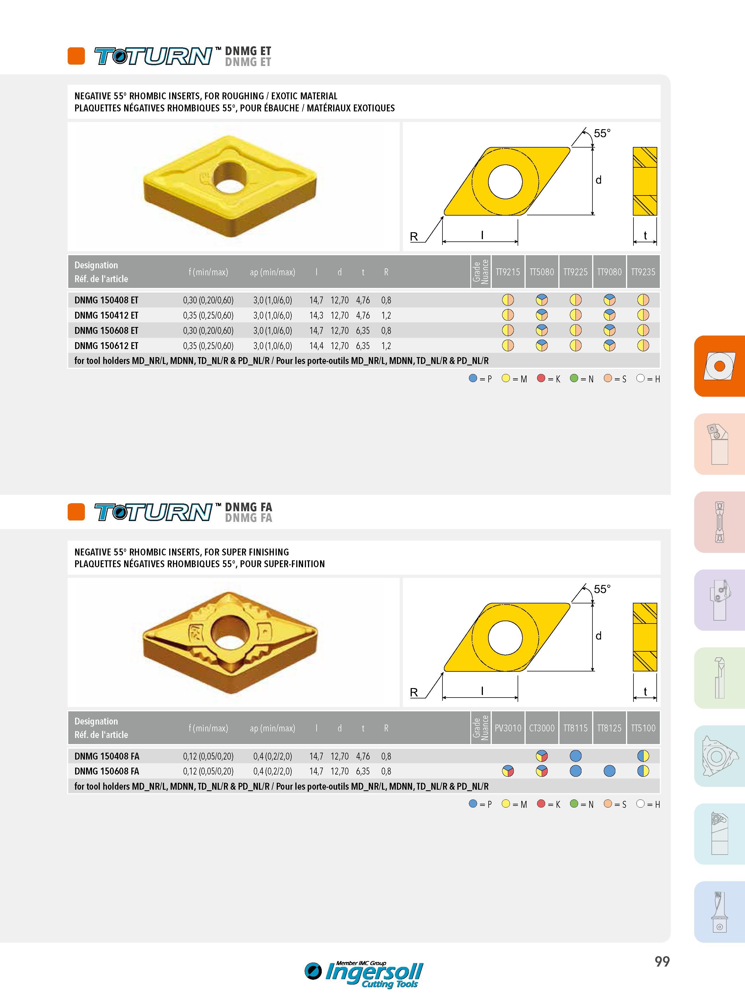 99 TttnUJOSRO’ DNMG ET NEGATIVE 55° RHOMBIC INSERTS, FOR ROUGHING / EXOTIC MATERIAL PLAQUETTES NÉGATIVES RHOMBIQUES 55°, POUR ÉBAUCHE / MATÉRIAUX EXOTIQUES Каталог INGERSOLL 2015 Металлорежущий токарный инструмент Резцы Державки Сменные режущие многогранные пластины для точения на станках Стр. 99 ENG FRA