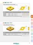 99 TttnUJOSRO’ DNMG ET NEGATIVE 55° RHOMBIC INSERTS, FOR ROUGHING / EXOTIC MATERIAL PLAQUETTES NÉGATIVES RHOMBIQUES 55°, POUR ÉBAUCHE / MATÉRIAUX EXOTIQUES Каталог INGERSOLL 2015 Металлорежущий токарный инструмент Резцы Державки Сменные режущие многогранные пластины для точения на станках Стр. 99 ENG FRA