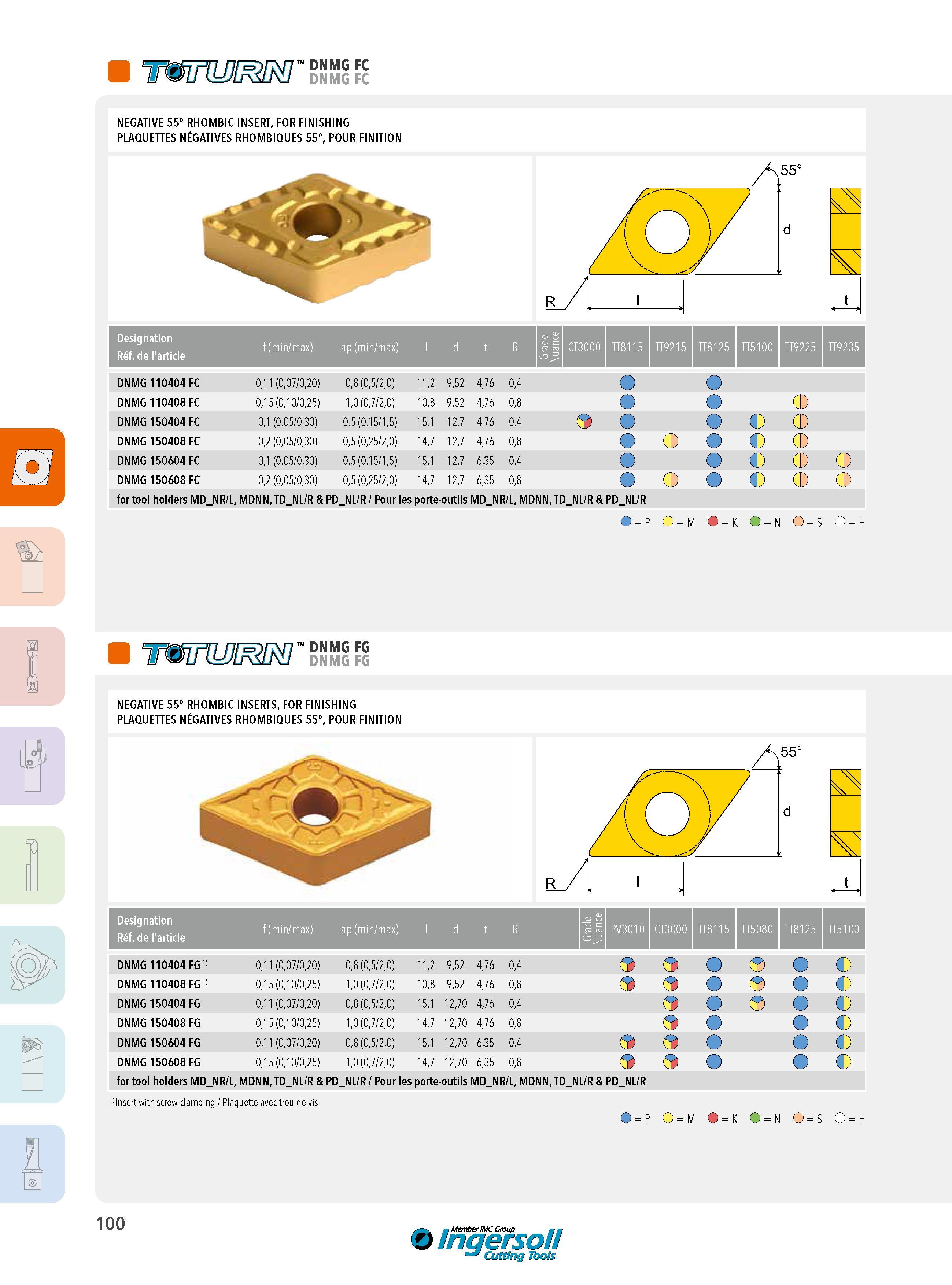 100 DNMG FC DNMG FC NEGATIVE 55° RHOMBIC INSERT, FOR FINISHING PLAQUETTES NÉGATIVES RHOMBIQUES 55°, POUR FINITION 55° k Designation Réf de l'article f (min/ Каталог INGERSOLL 2015 Металлорежущий токарный инструмент Резцы Державки Сменные режущие многогранные пластины для точения на станках Стр. 100 ENG FRA