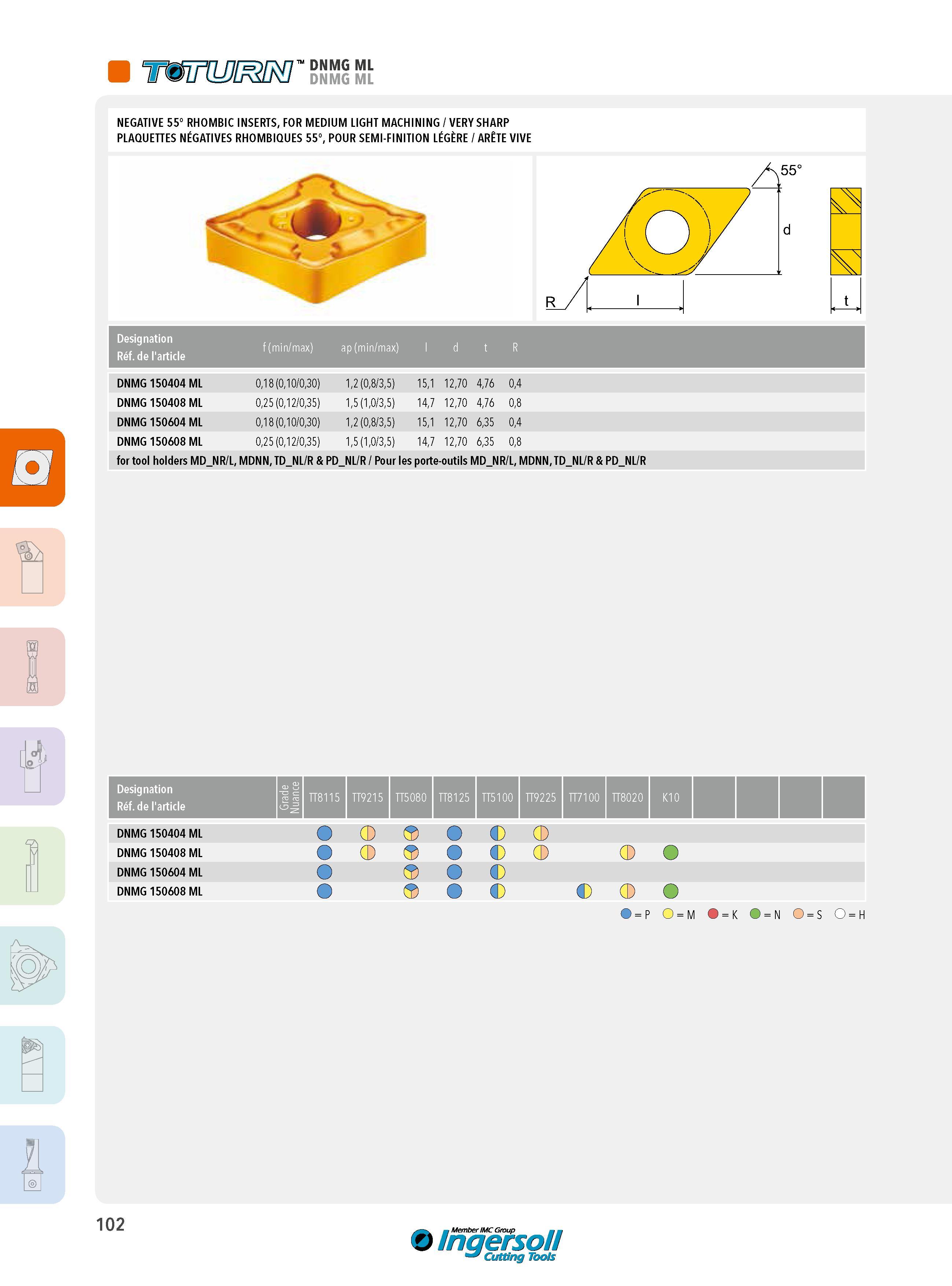 102 DNMG ML DNMG ML NEGATIVE 55° RHOMBIC INSERTS, FOR MEDIUM LIGHT MACHINING / VERY SHARP PLAQUETTES NÉGATIVES RHOMBIQUES 55°, POUR SEMI-FINITION LÉGÈRE / A Каталог INGERSOLL 2015 Металлорежущий токарный инструмент Резцы Державки Сменные режущие многогранные пластины для точения на станках Стр. 102 ENG FRA