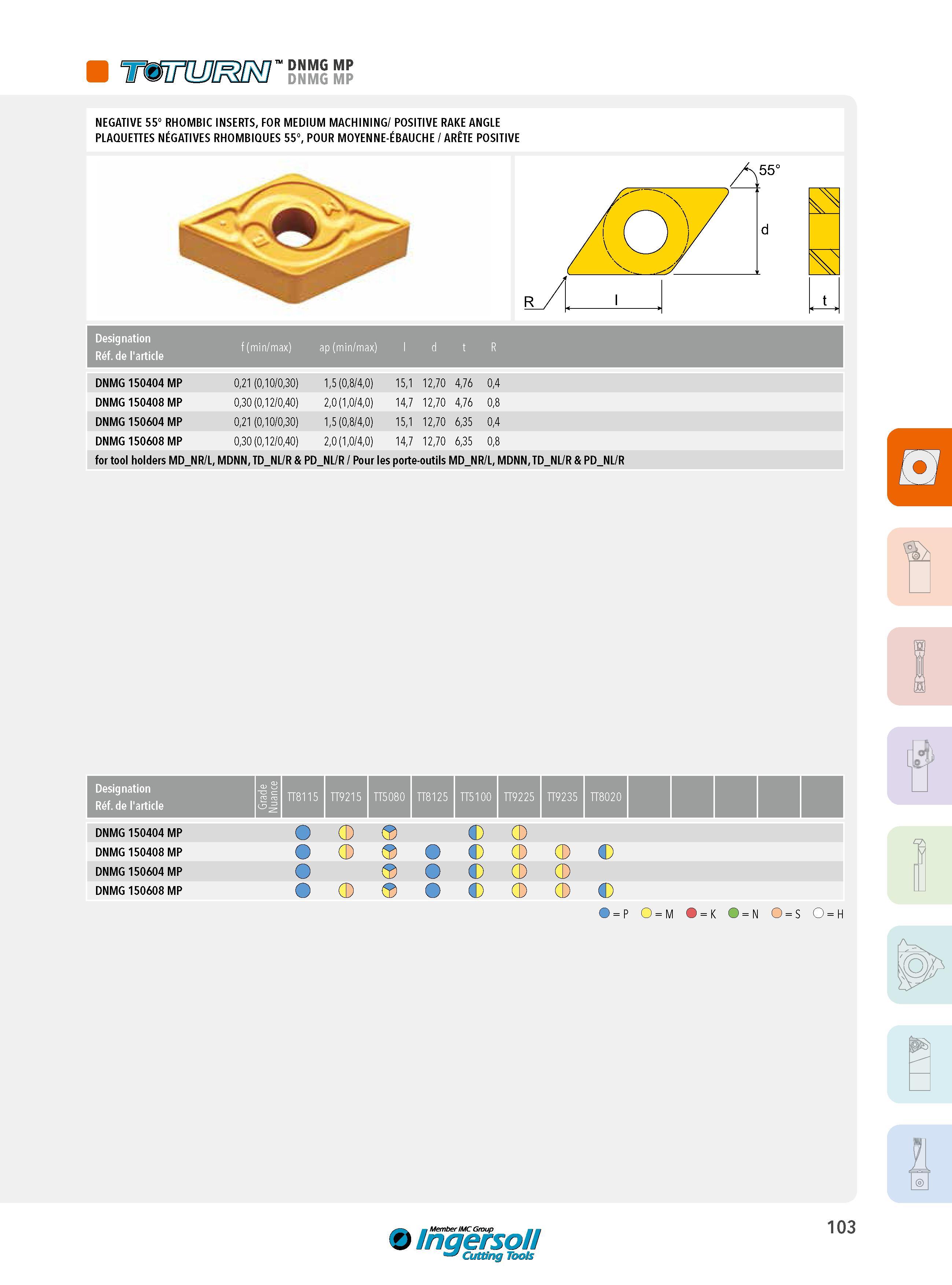 103 DNMG MP DNMG MP NEGATIVE 55° RHOMBIC INSERTS, FOR MEDIUM MACHINING/ POSITIVE RAKE ANGLE PLAQUETTES NÉGATIVES RHOMBIQUES 55°, POUR MOYENNE-ÉBAUCHE / ARÊT Каталог INGERSOLL 2015 Металлорежущий токарный инструмент Резцы Державки Сменные режущие многогранные пластины для точения на станках Стр. 103 ENG FRA
