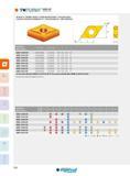 104 immijm ’' dnmg mt NEGATIVE 55° RHOMBIC INSERTS, FOR MEDIUM RHOUGHING / TOUGH RAKE ANGLE PLAQUETTES NÉGATIVES RHOMBIQUES 55°, POUR SEMI-ÉBAUCHE / ARÊTE R Каталог INGERSOLL 2015 Металлорежущий токарный инструмент Резцы Державки Сменные режущие многогранные пластины для точения на станках Стр. 104 ENG FRA