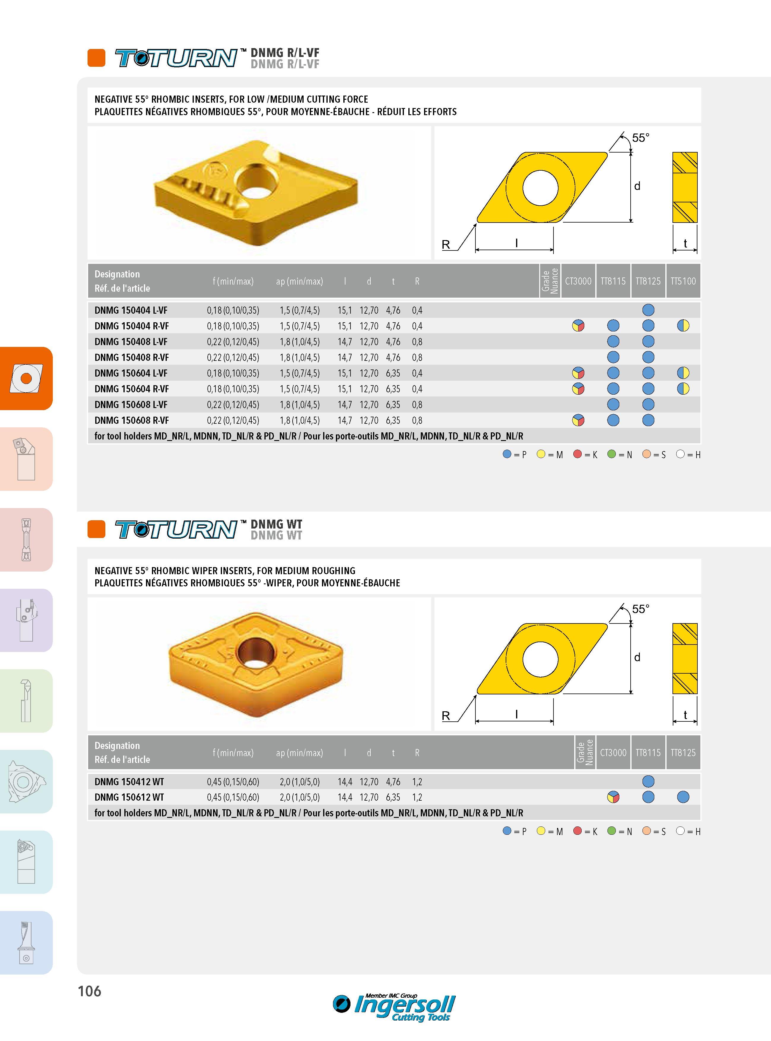 106 DNMG R/L-VF DNMG R/L-VF NEGATIVE 55° RHOMBIC INSERTS, FOR LOW /MEDIUM CUTTING FORCE PLAQUETTES NÉGATIVES RHOMBIQUES 55°, POUR MOYENNE-ÉBAUCHE - RÉDUIT L Каталог INGERSOLL 2015 Металлорежущий токарный инструмент Резцы Державки Сменные режущие многогранные пластины для точения на станках Стр. 106 ENG FRA