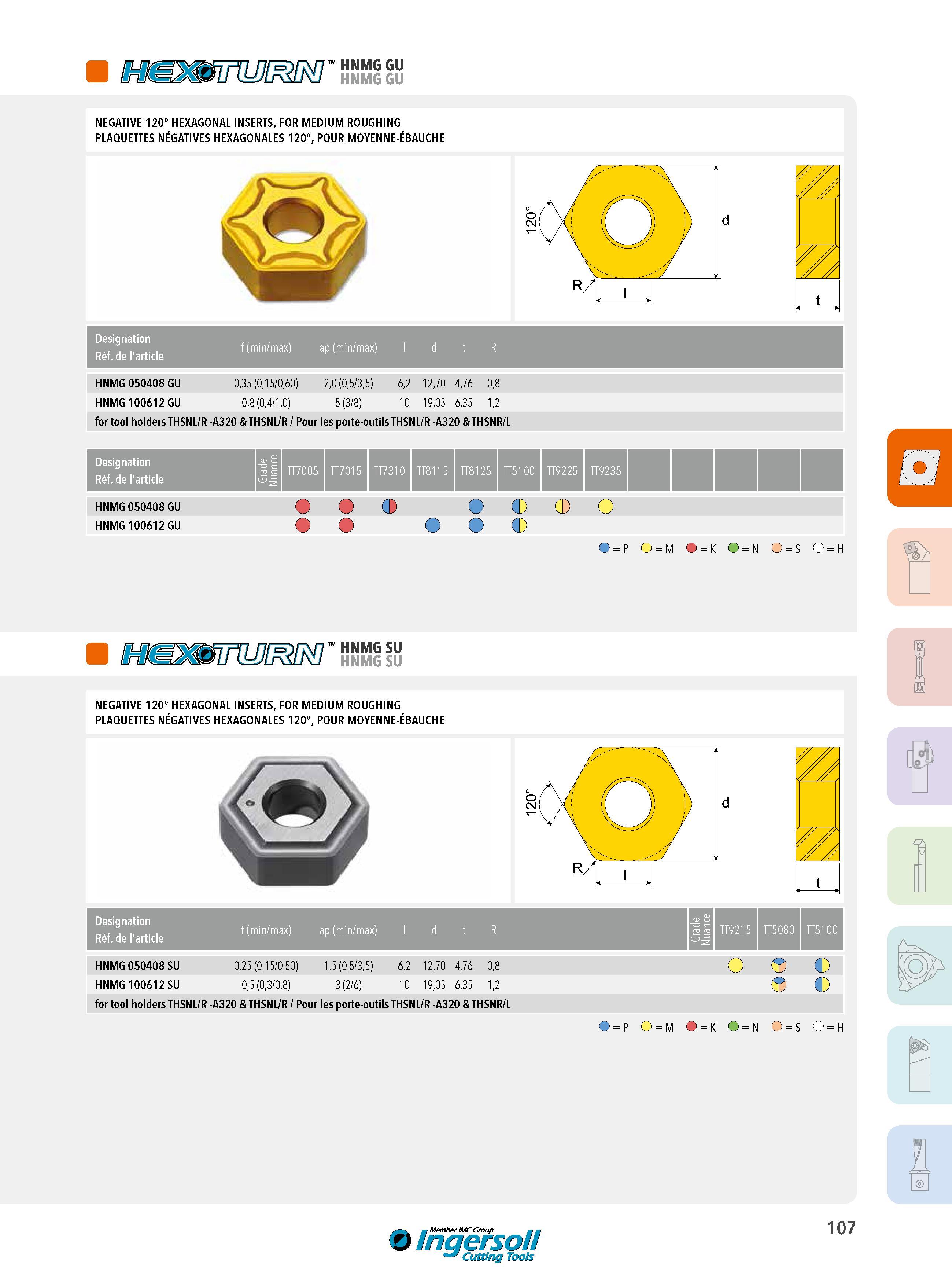 107 Do mnuum' hnmg gu NEGATIVE 120° HEXAGONAL INSERTS, FOR MEDIUM ROUGHING PLAQUETTES NÉGATIVES HEXAGONALES 120°, POUR MOYENNE-ÉBAUCHE Designation Réf de l' Каталог INGERSOLL 2015 Металлорежущий токарный инструмент Резцы Державки Сменные режущие многогранные пластины для точения на станках Стр. 107 ENG FRA