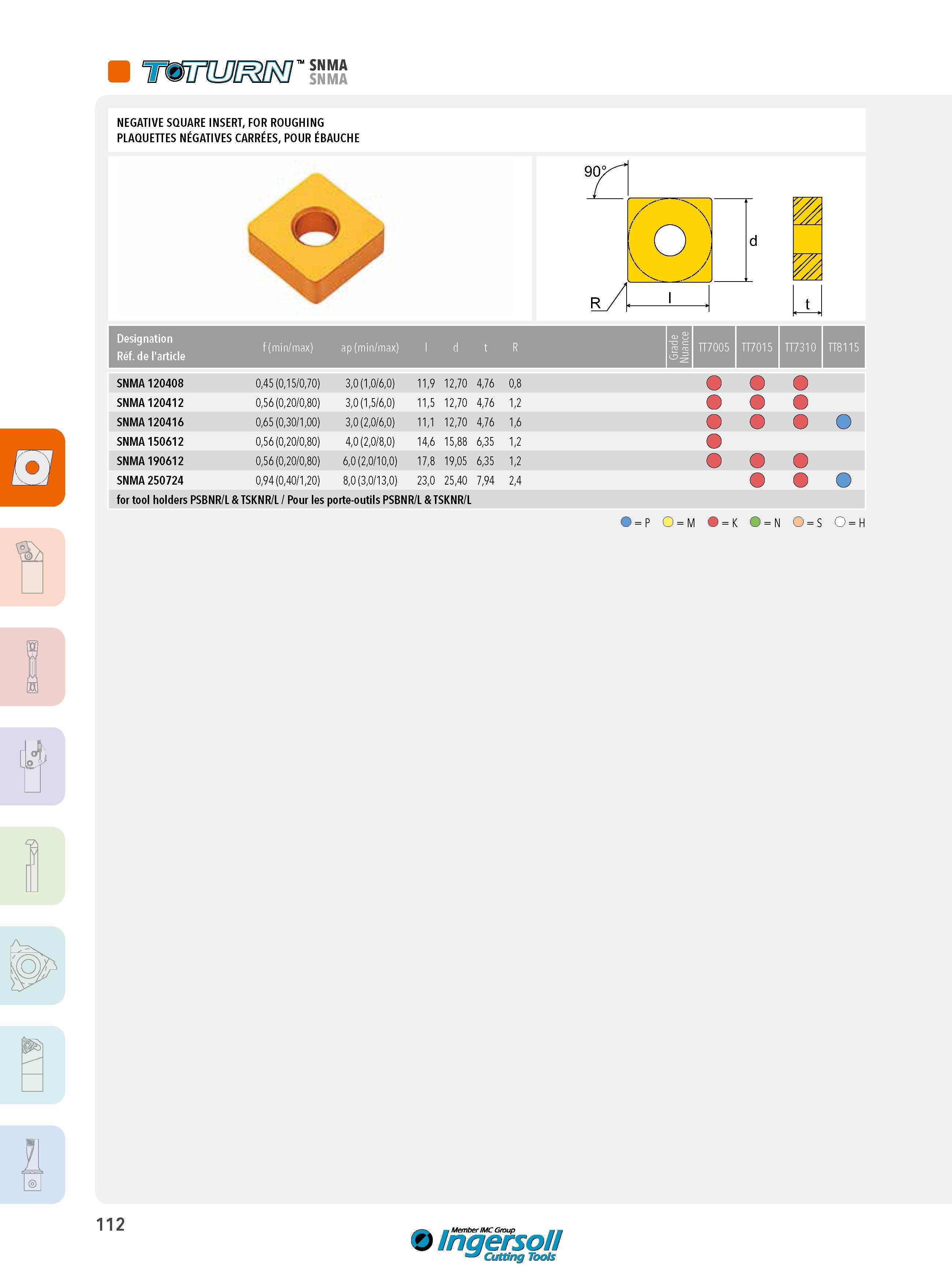 112 SNMA SNMA NEGATIVE SQUARE INSERT, FOR ROUGHING PLAQUETTES NÉGATIVES CARRÉES, POUR ÉBAUCHE Designation Réf de l'article f (min/max) ap (min/max) l d t R Каталог INGERSOLL 2015 Металлорежущий токарный инструмент Резцы Державки Сменные режущие многогранные пластины для точения на станках Стр. 112 ENG FRA