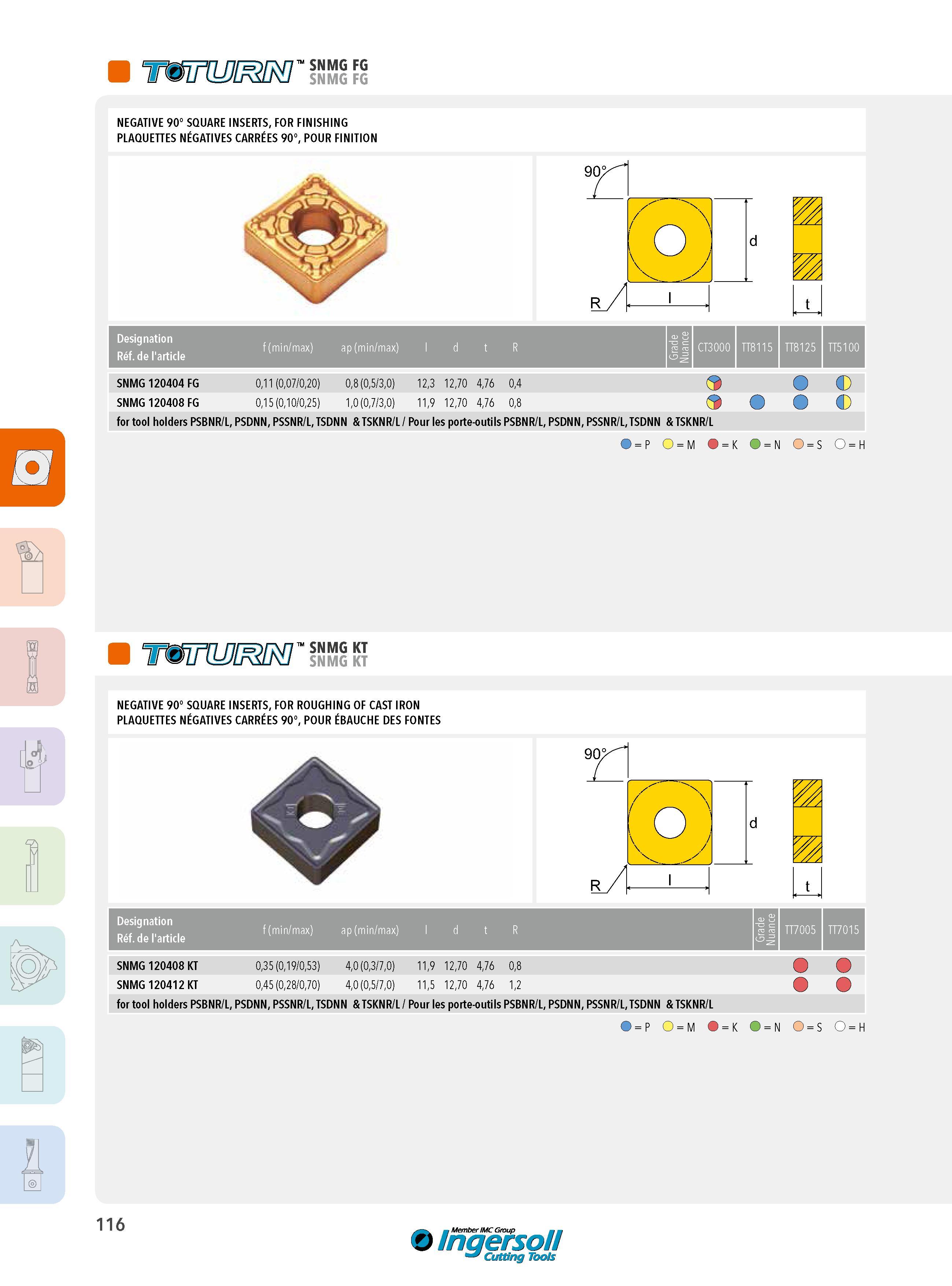 116 SNMG FG SNMG FG NEGATIVE 90° SQUARE INSERTS, FOR FINISHING PLAQUETTES NÉGATIVES CARRÉES 90°, POUR FINITION Designation Réf de l'article f (min/max) ap ( Каталог INGERSOLL 2015 Металлорежущий токарный инструмент Резцы Державки Сменные режущие многогранные пластины для точения на станках Стр. 116 ENG FRA