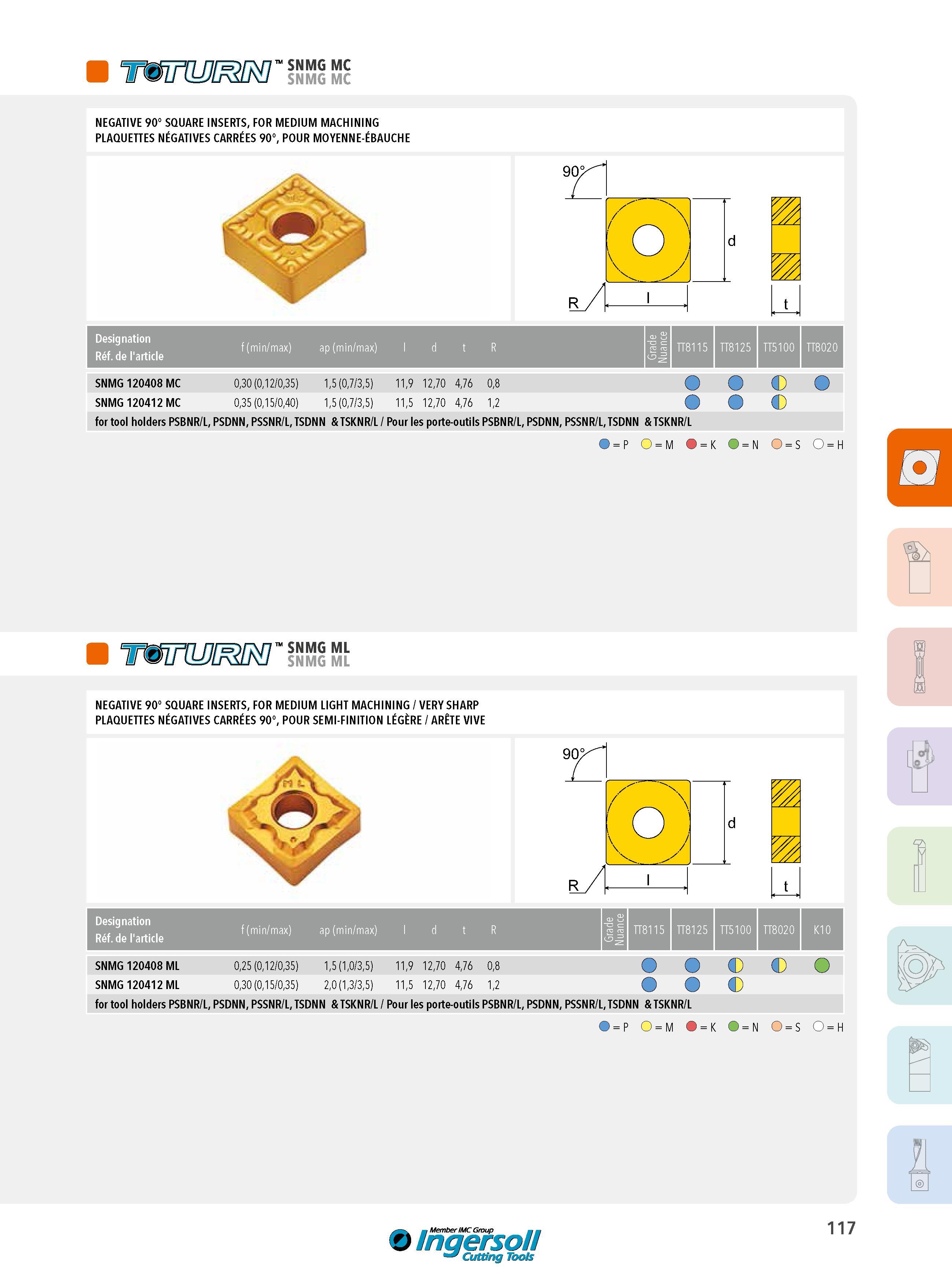 117 SNMG MC SNMG MC NEGATIVE 90° SQUARE INSERTS, FOR MEDIUM MACHINING PLAQUETTES NÉGATIVES CARRÉES 90°, POUR MOYENNE-ÉBAUCHE Designation Réf de l'article f Каталог INGERSOLL 2015 Металлорежущий токарный инструмент Резцы Державки Сменные режущие многогранные пластины для точения на станках Стр. 117 ENG FRA